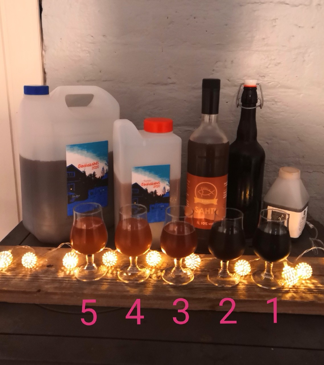 Joulusahti 2020, Finland