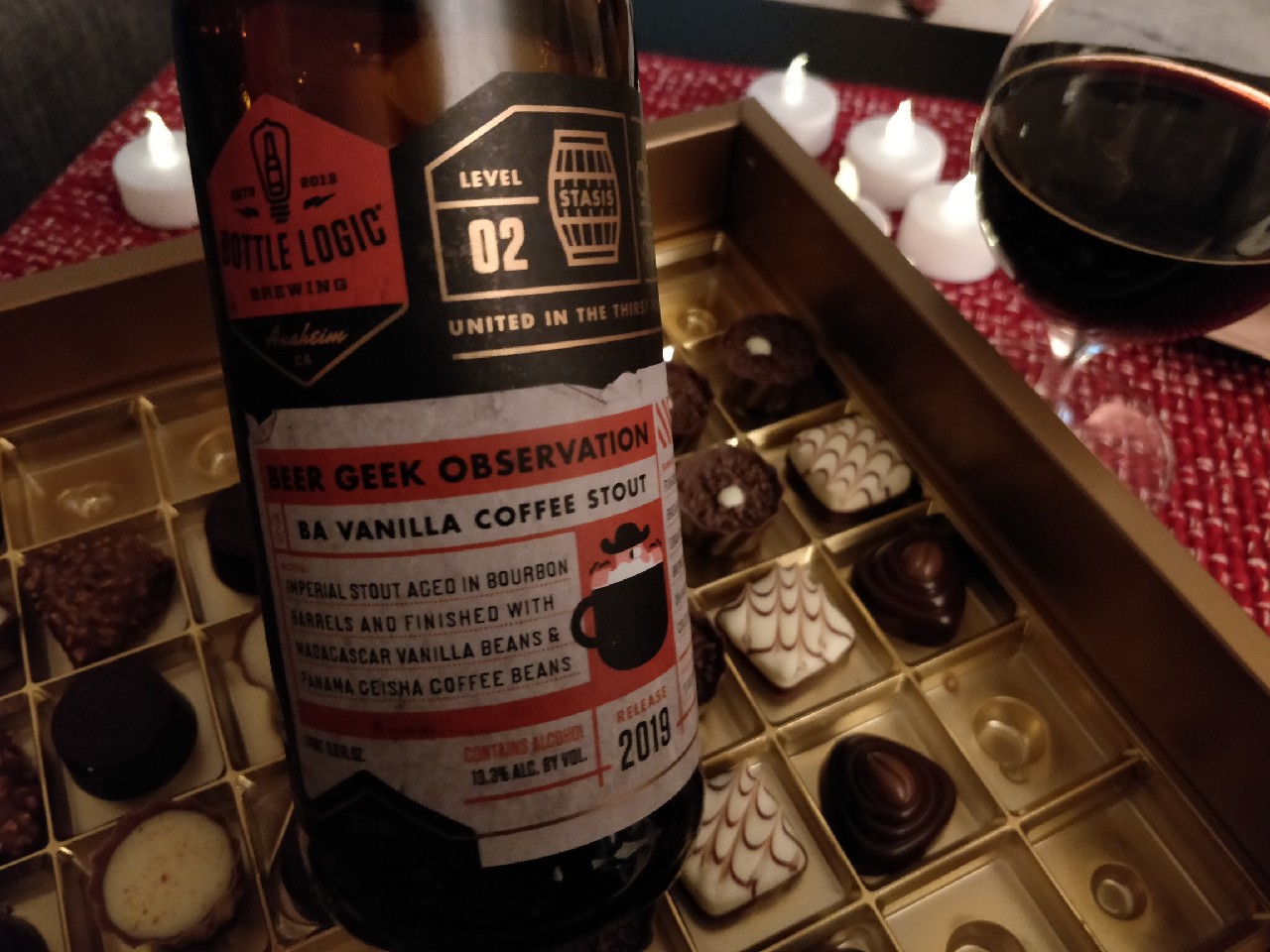 Beer Geek Observation 2019, United States