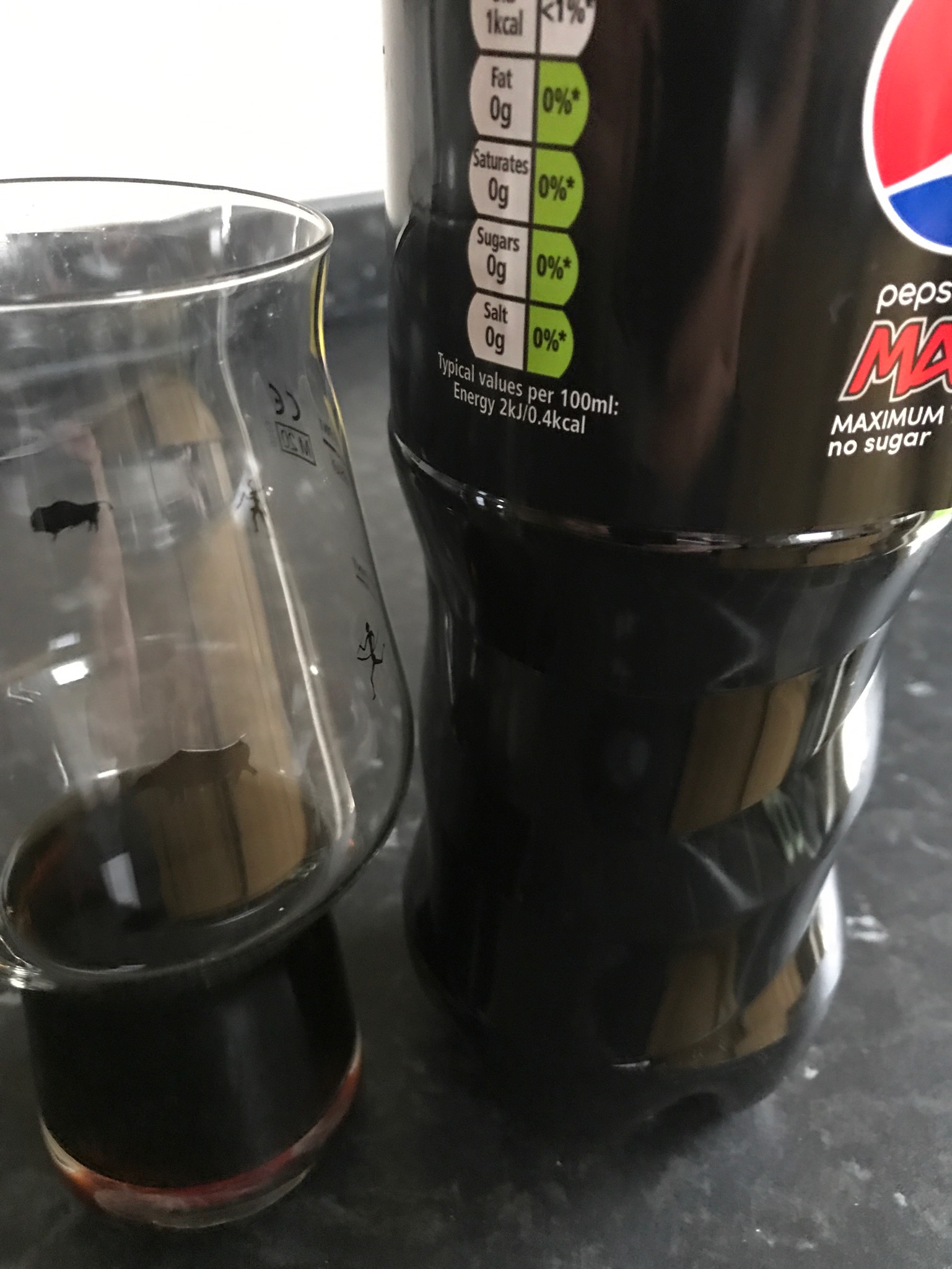 Chocolate & Cherry porter, England