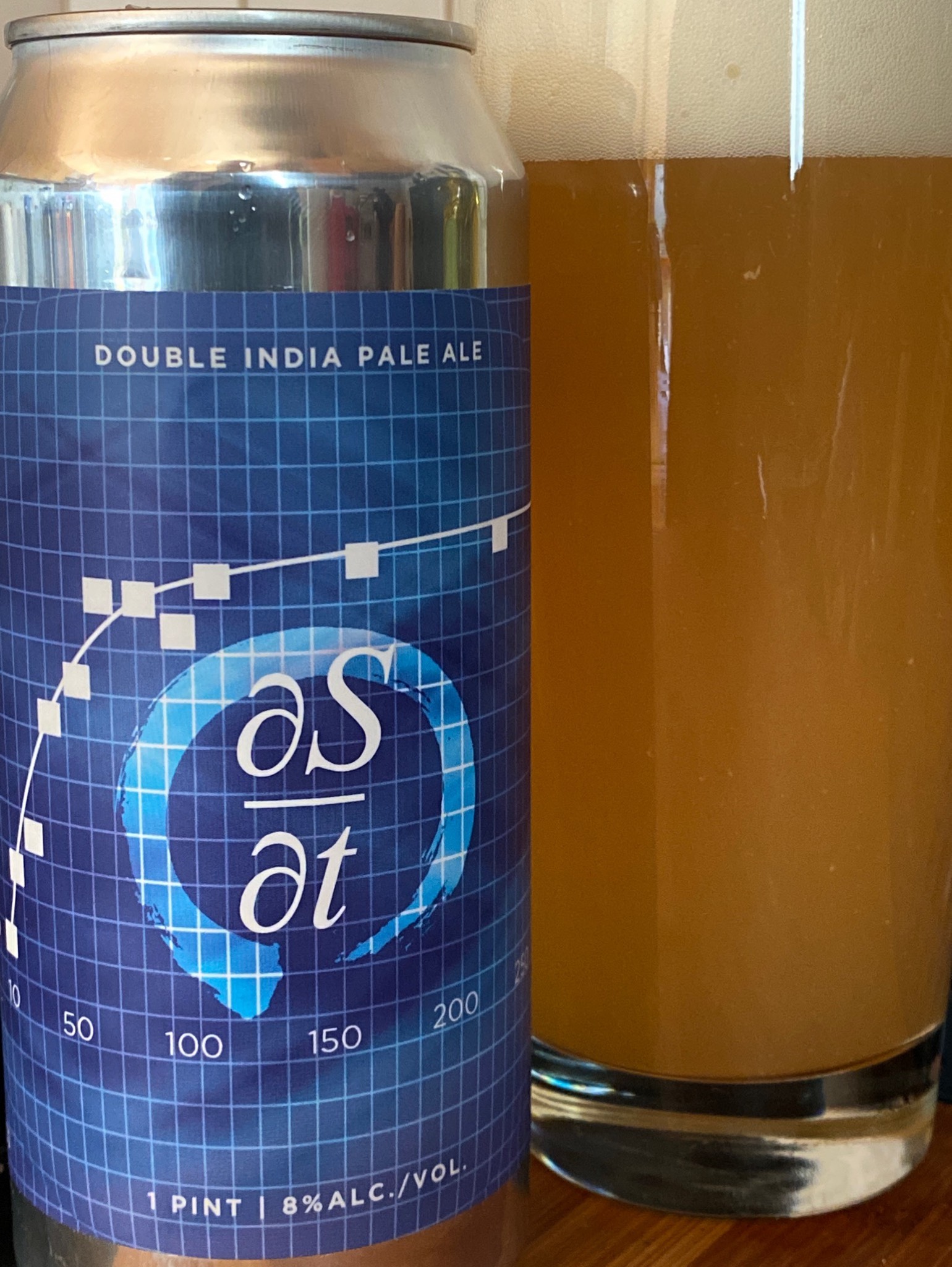 ∂S/∂t (dS/dt), United States