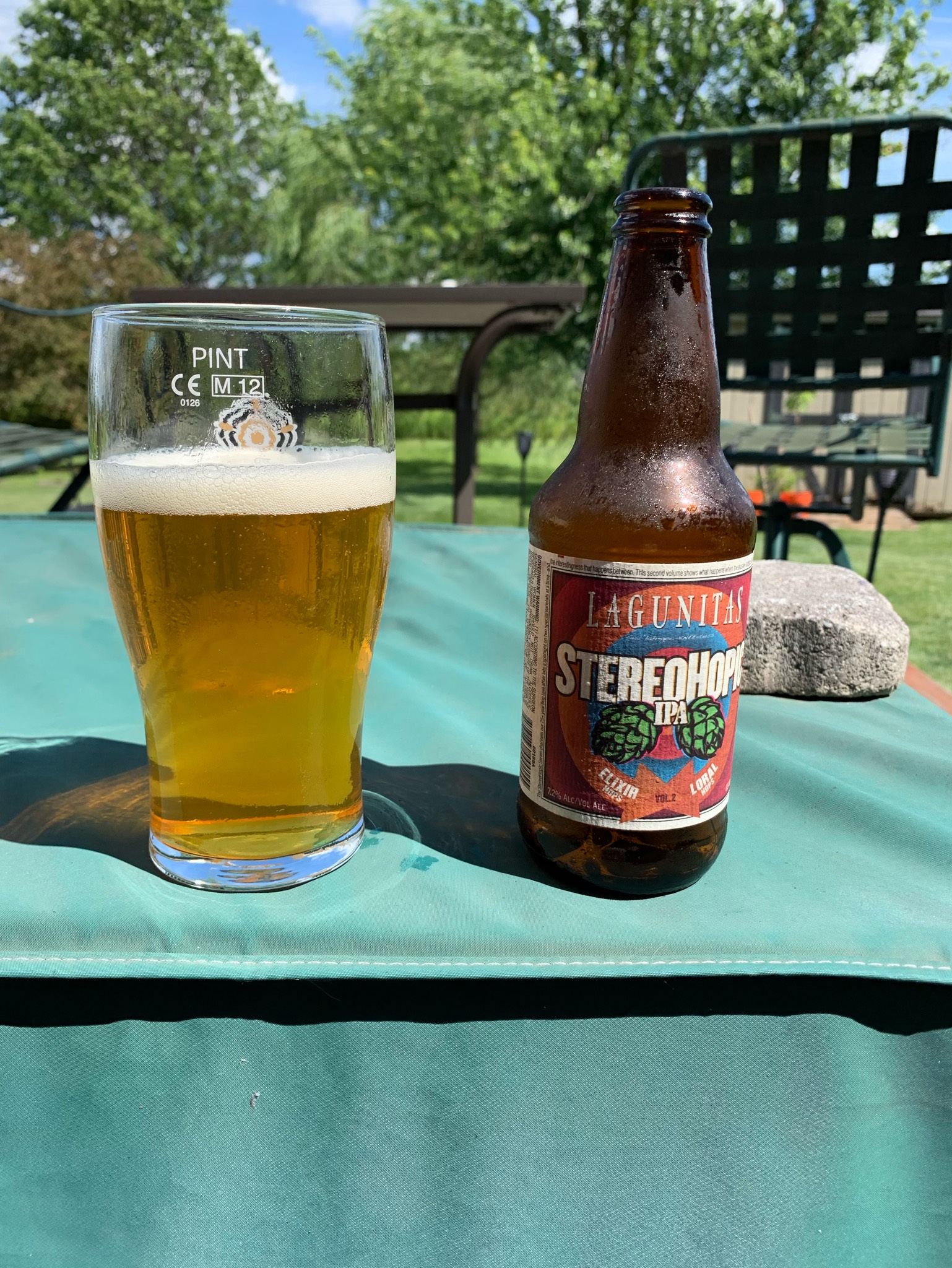 Stereohopic Vol. 2, United States