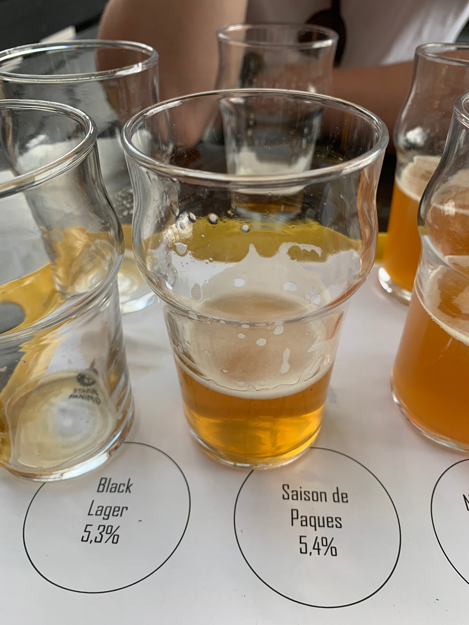 Saison de Pâques, Finland