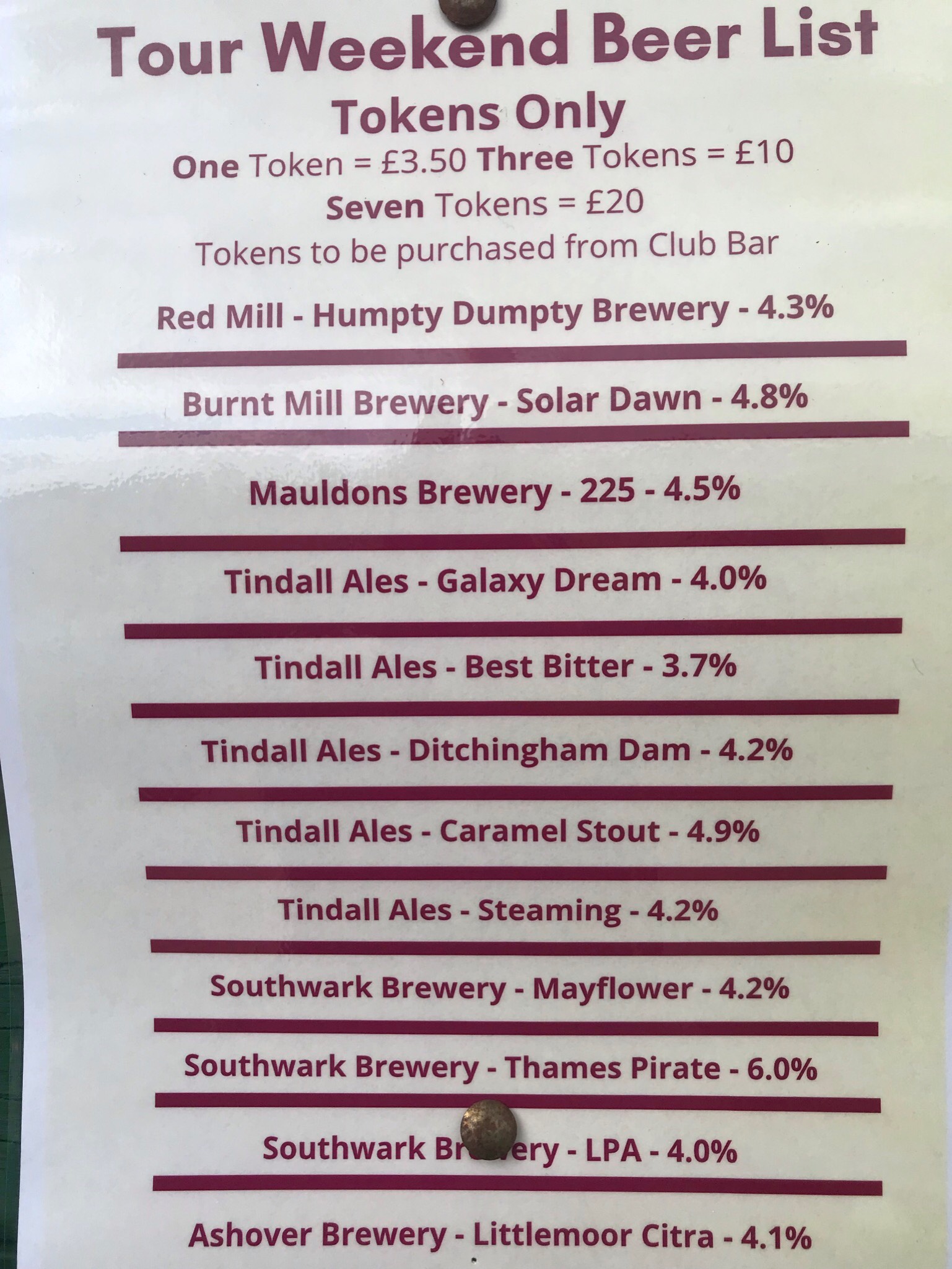 Ditchingham Dam, England