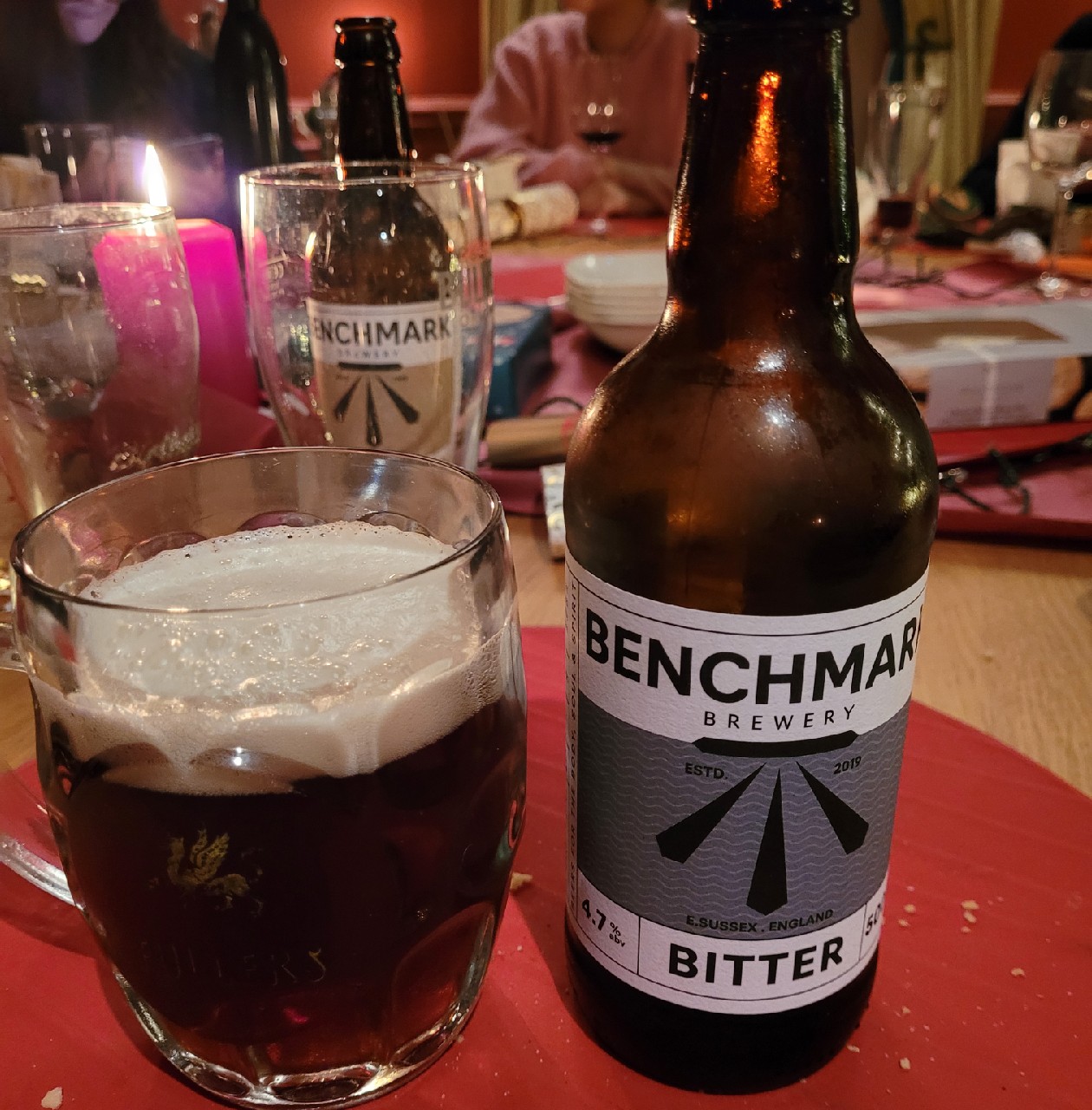 Bitter, Benchmark Brewery