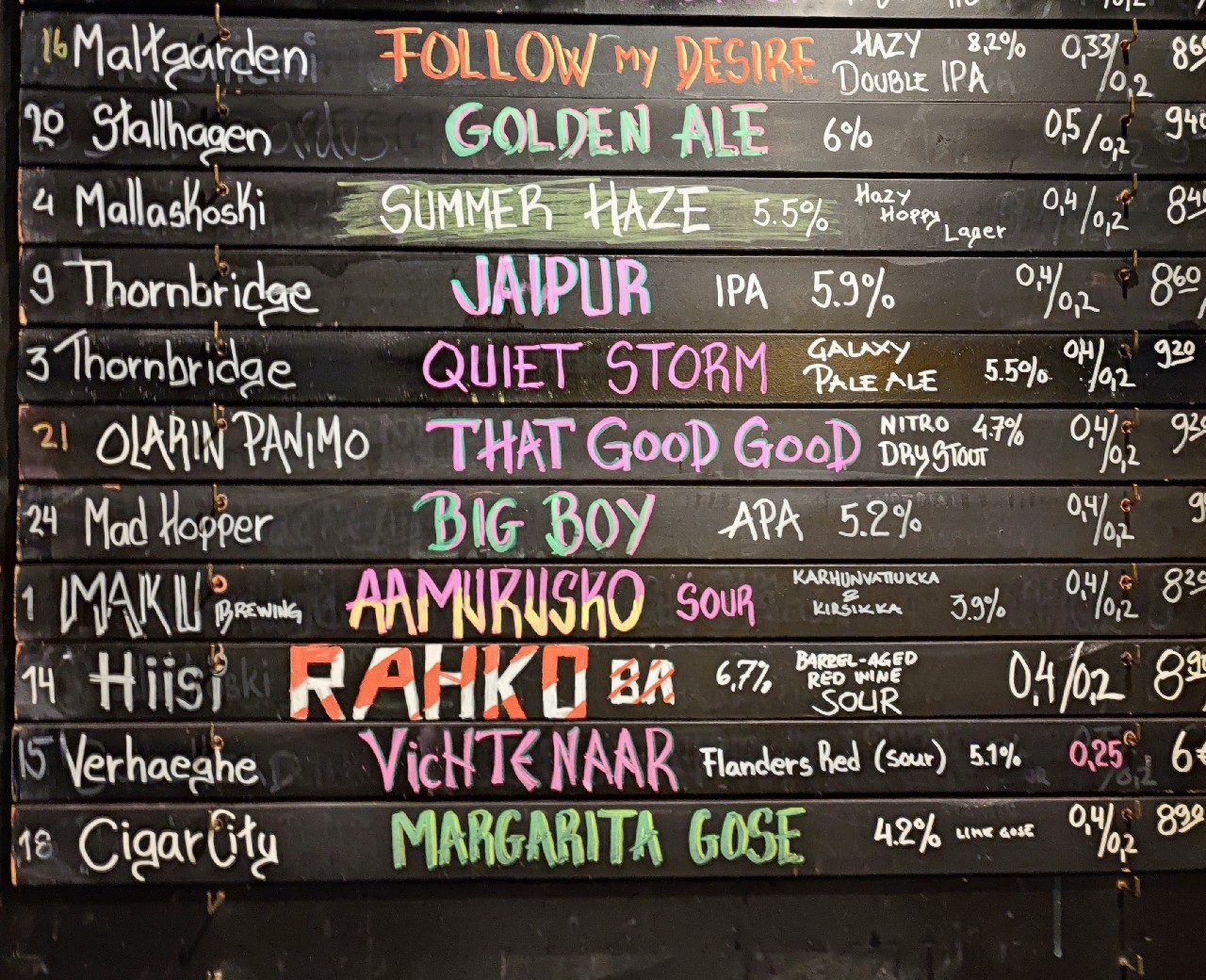 That Good Good, Finland