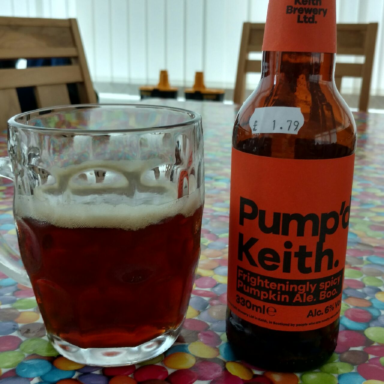 Pump'd Keith, Scotland