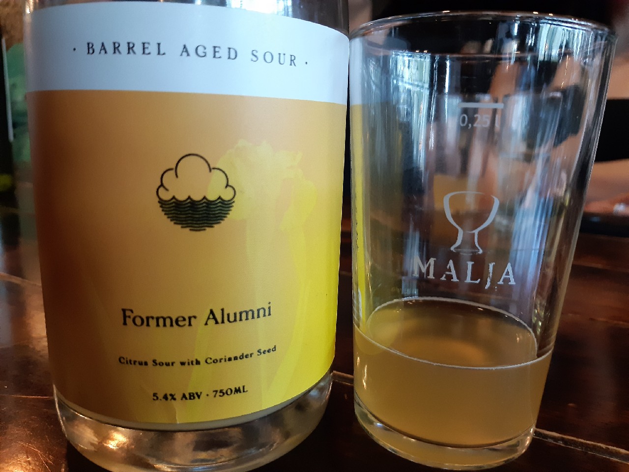 Former Alumni, England