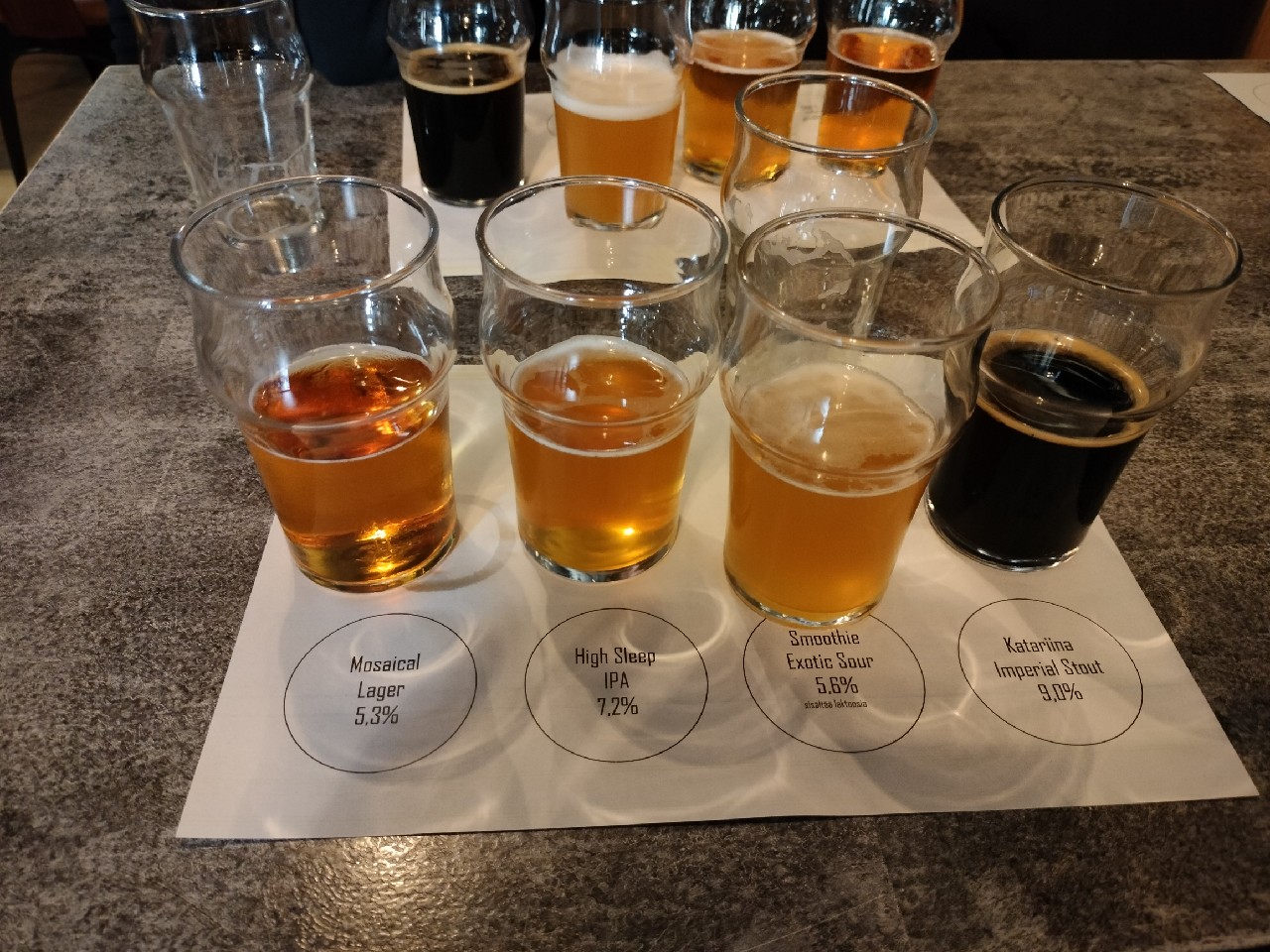 Proto Series Smoothie Exotic Sour, Finland