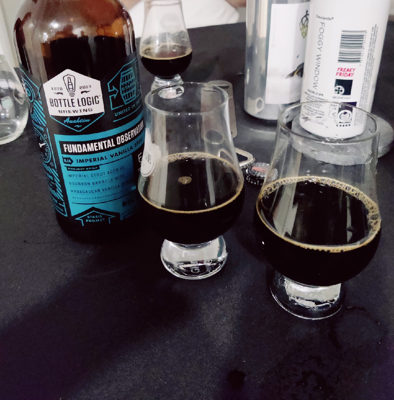 Fundamental Observation (2023), United States