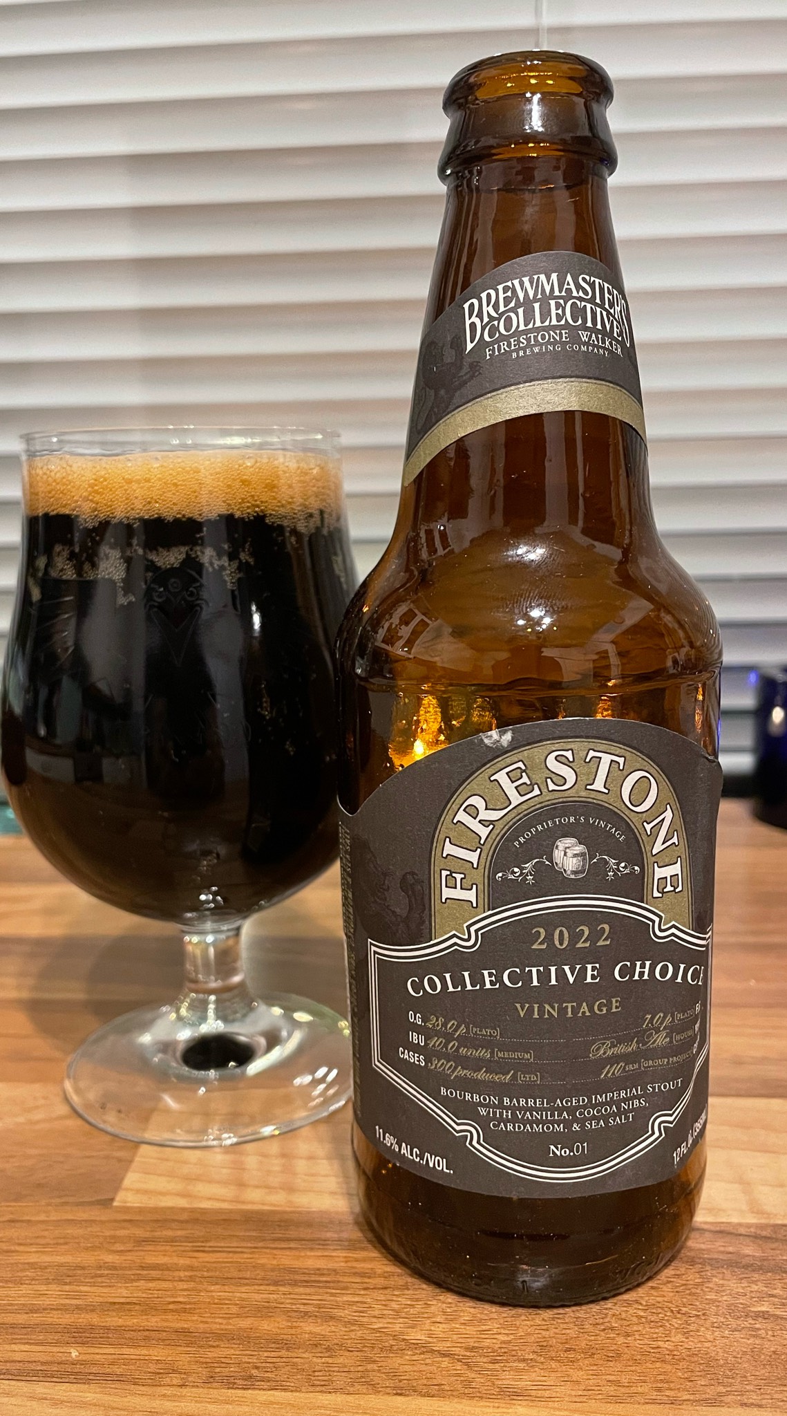 Collective Choice (2022), United States