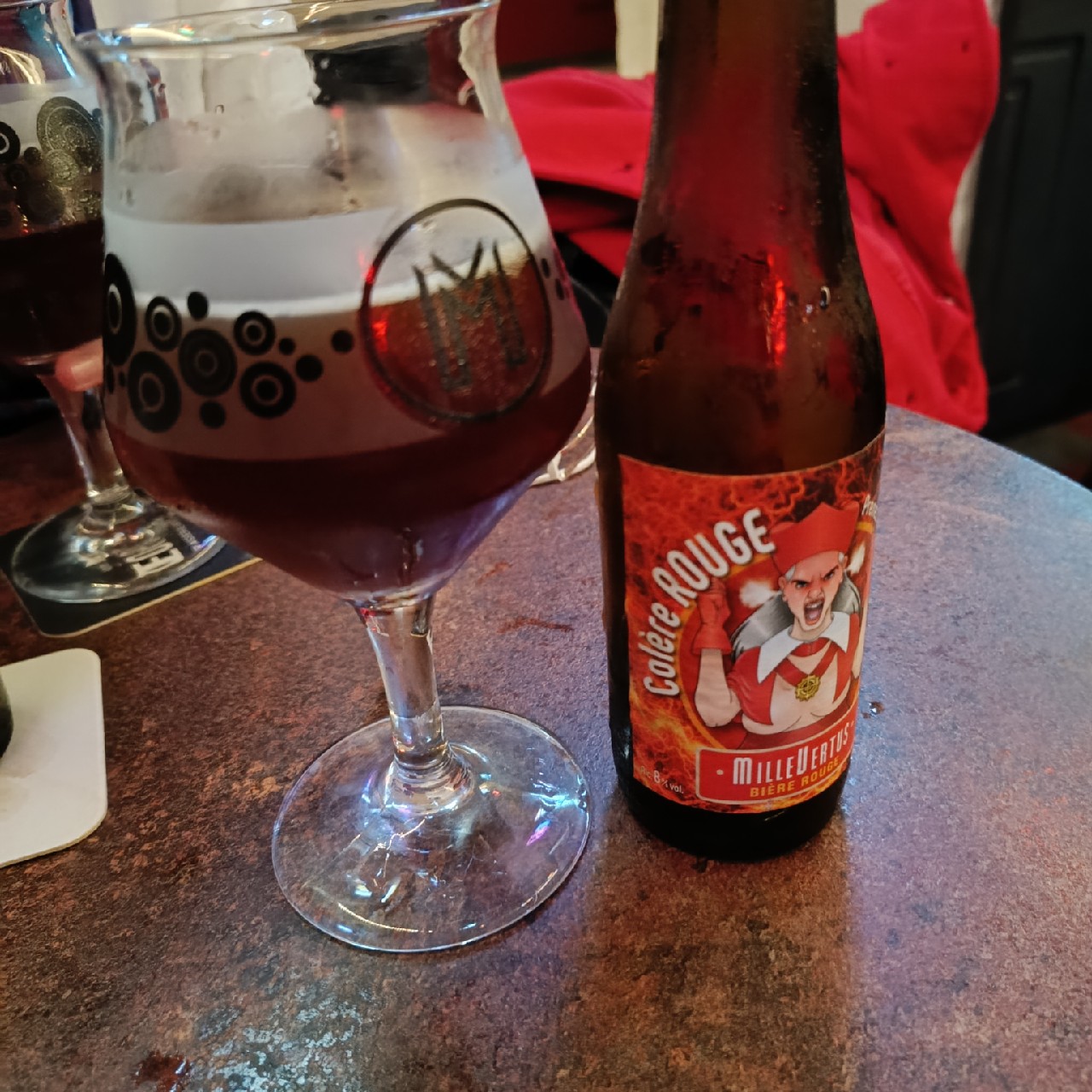 Colère Rouge, Belgium