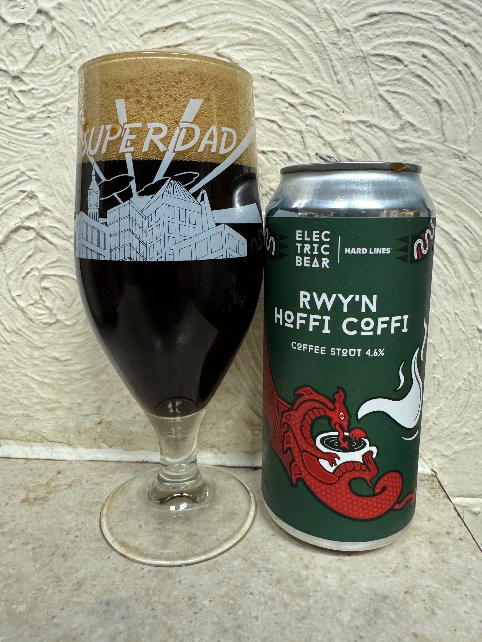 Rwy'n Hoffi Coffi, England