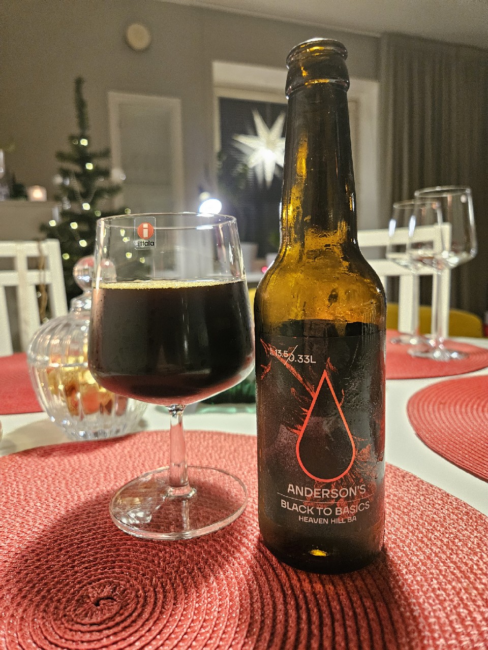 Black To Basics Heaven Hill BA, Estonia