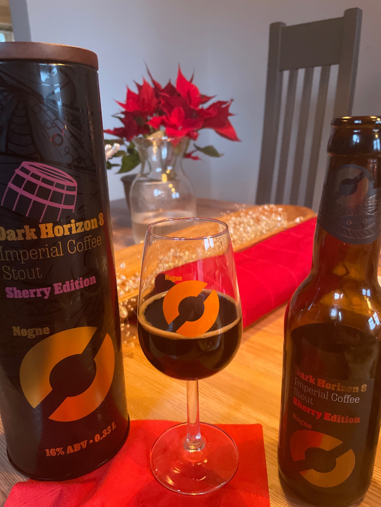 Dark Horizon 8 (Sherry Edition), Norway
