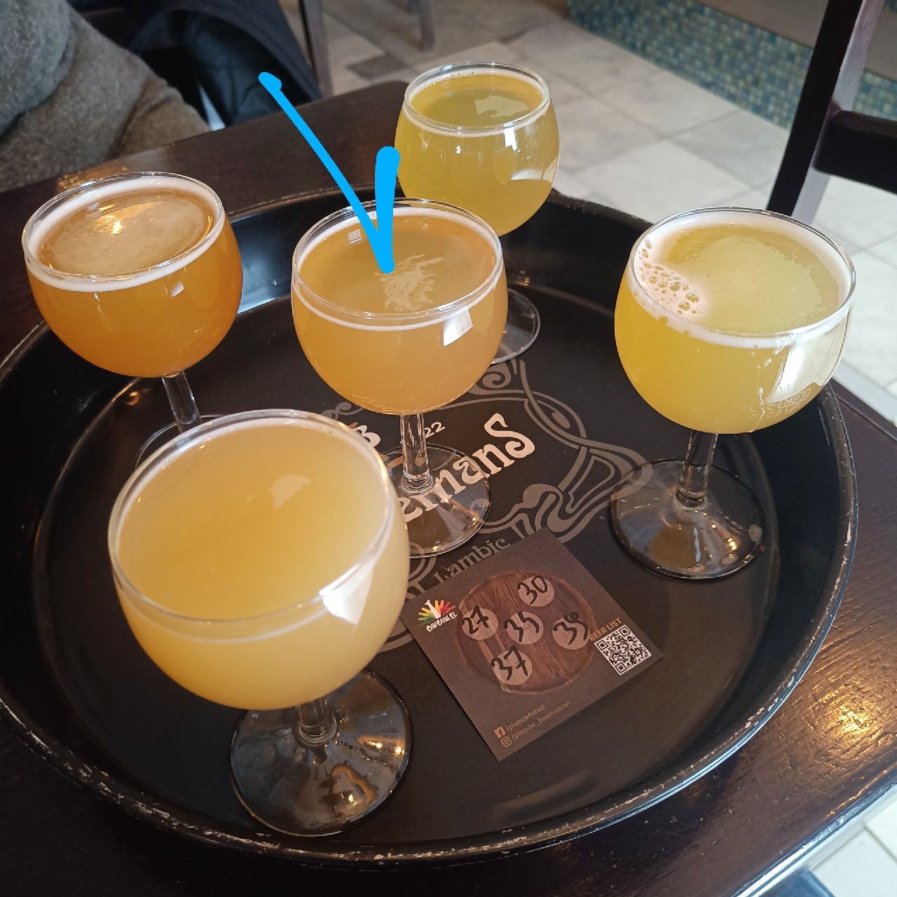 Hops Around the World: United Kingdom, Poland