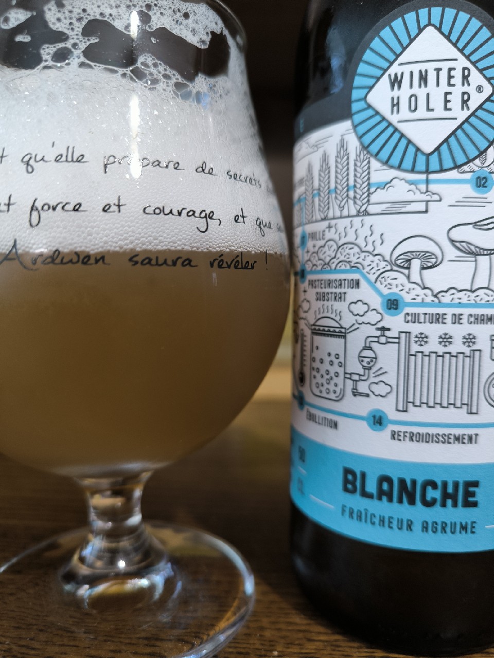 Winterholer Blanche, Brasserie Winterholer