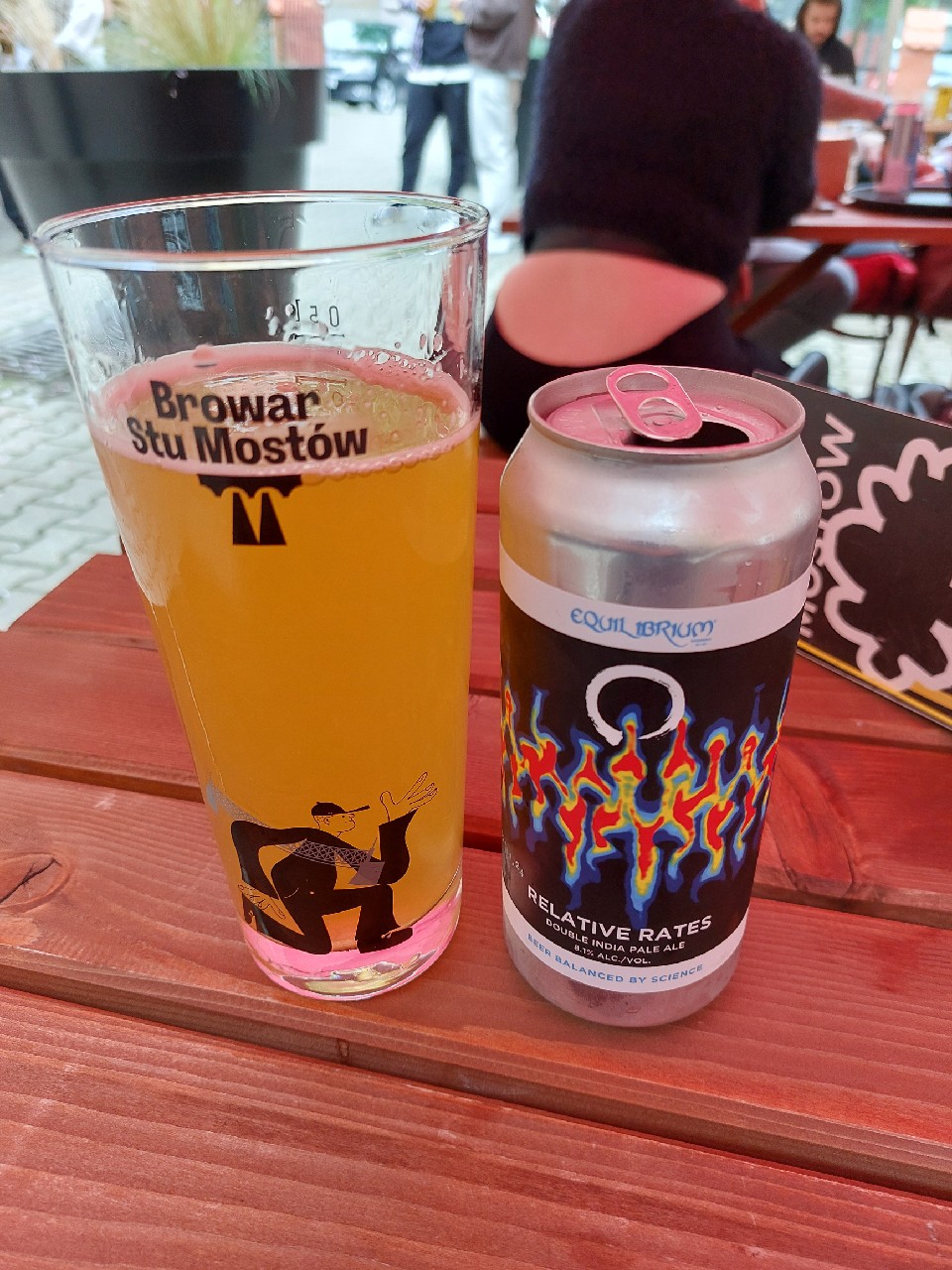 Relative Rates, United States