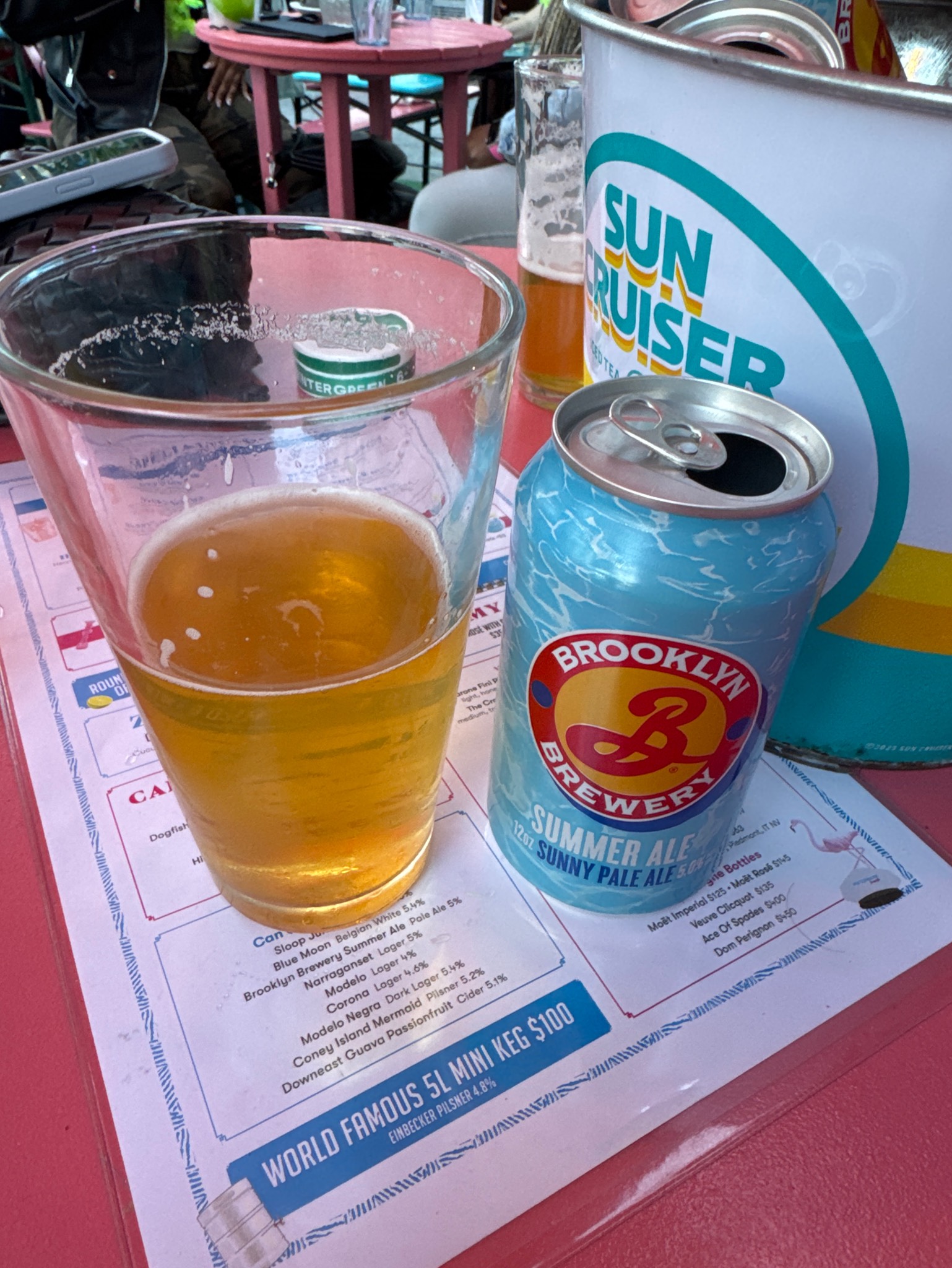 Summer Ale sunny Pale Ale, United States