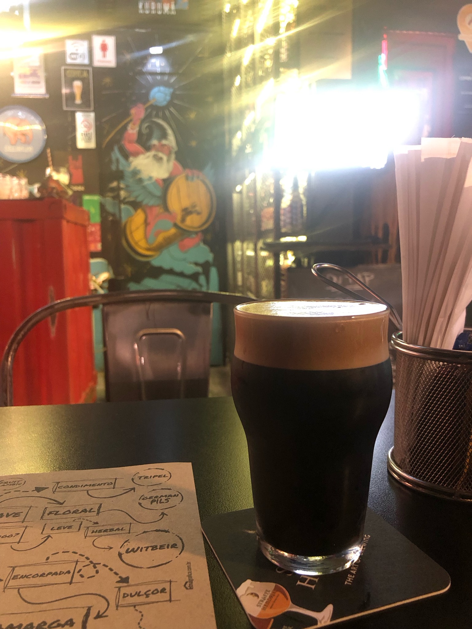 Night Creatures #3, Cervejaria Moondri