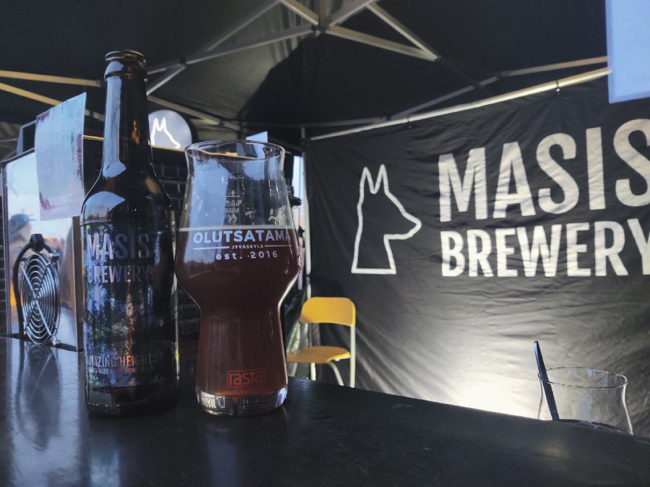 Amazing Heights BA, Finland