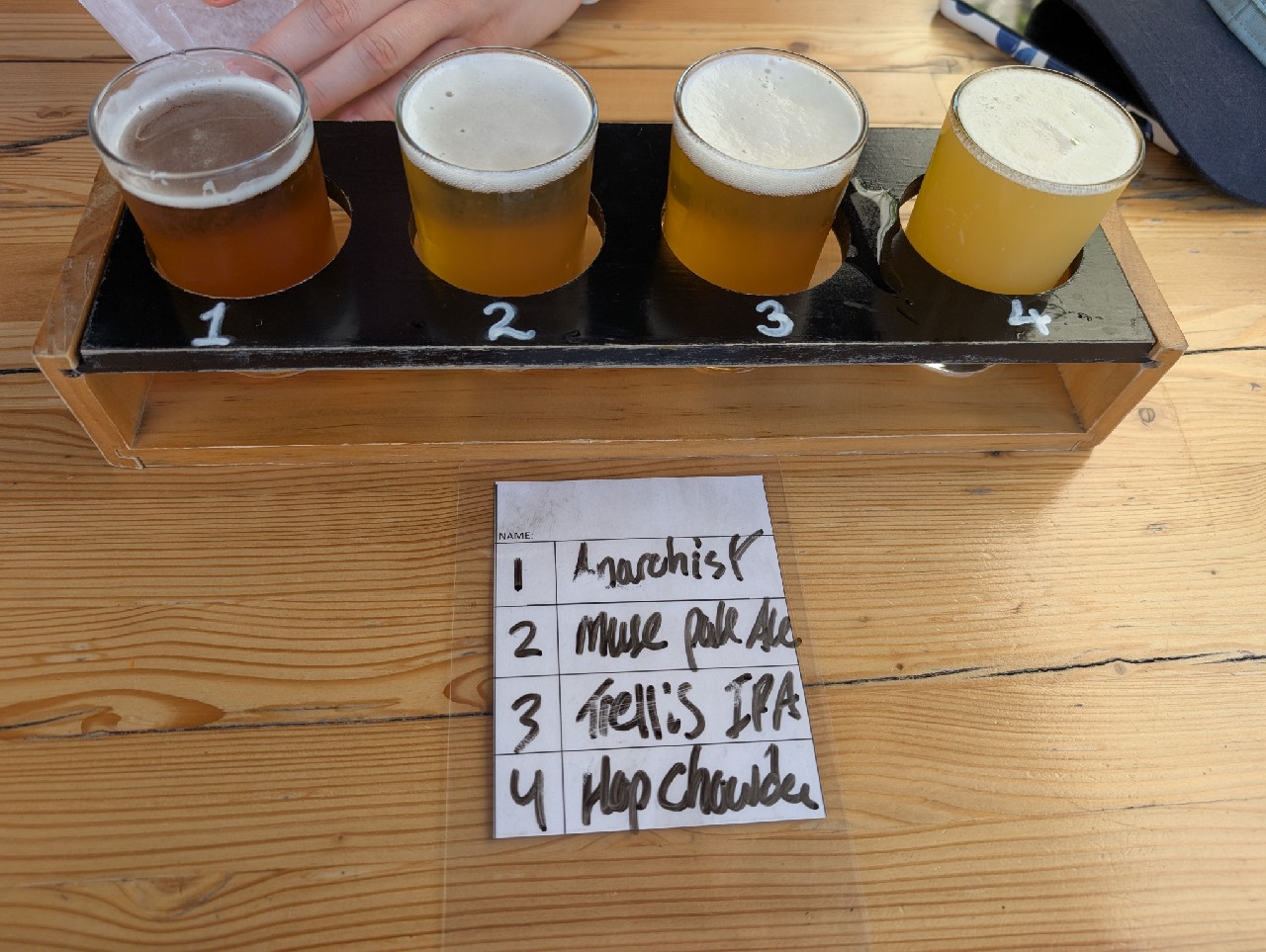 muse, Cannery Brewing Company