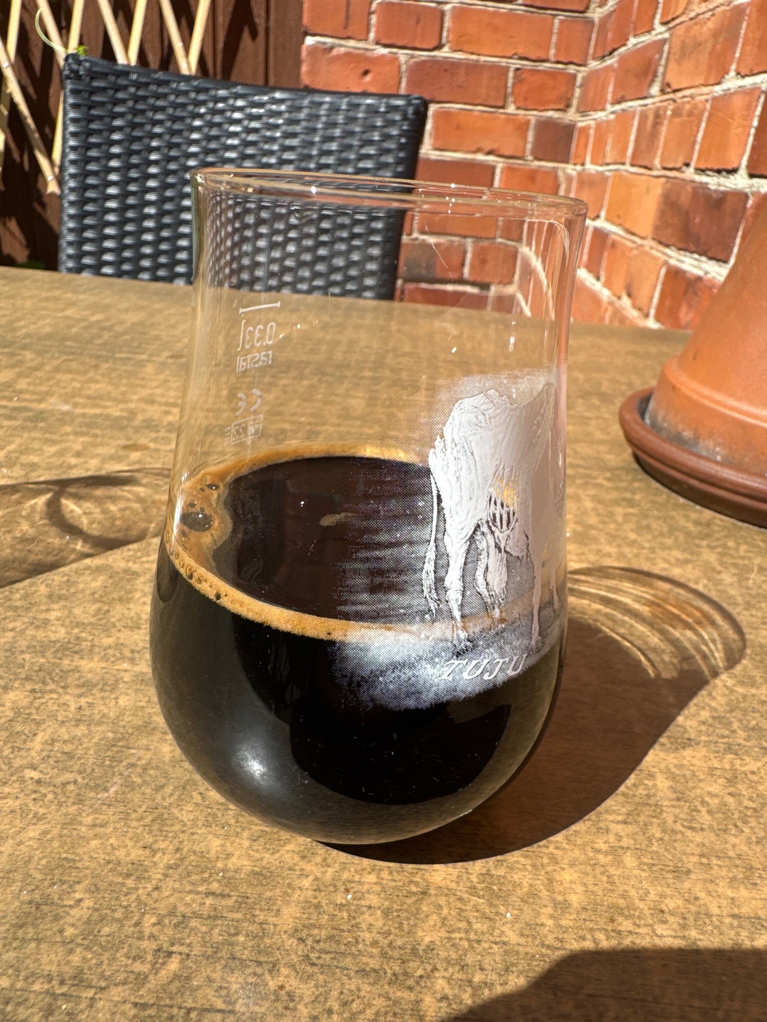 Triple Chocolate Stout, Estonia
