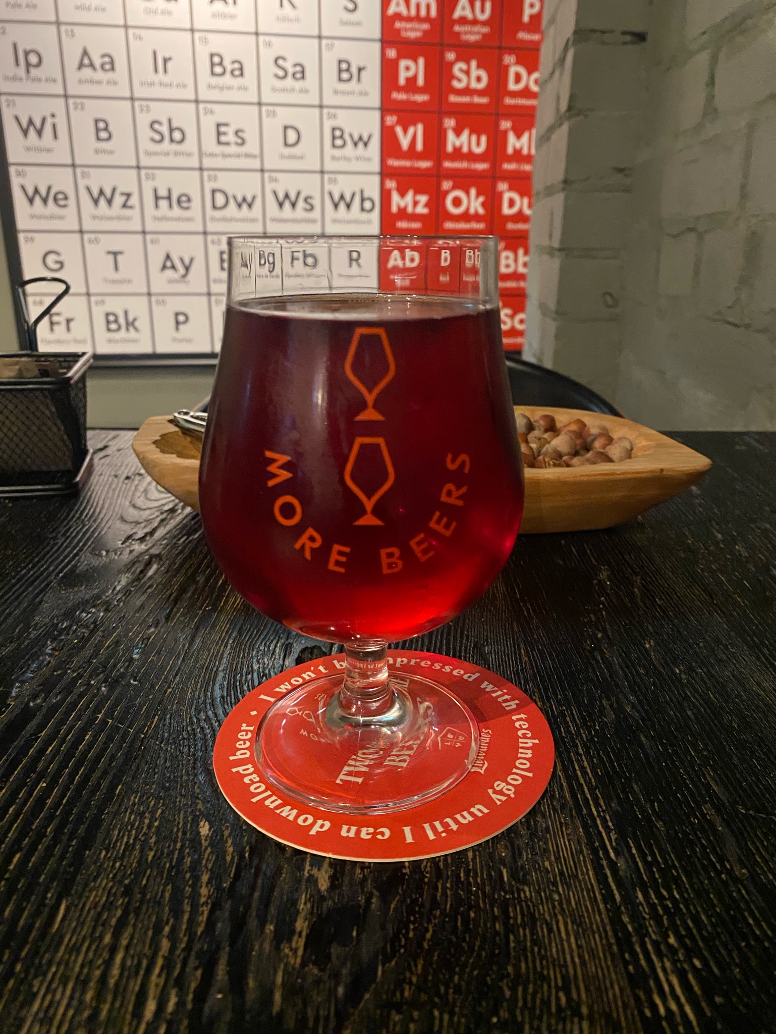 Cherryphilia, Latvia