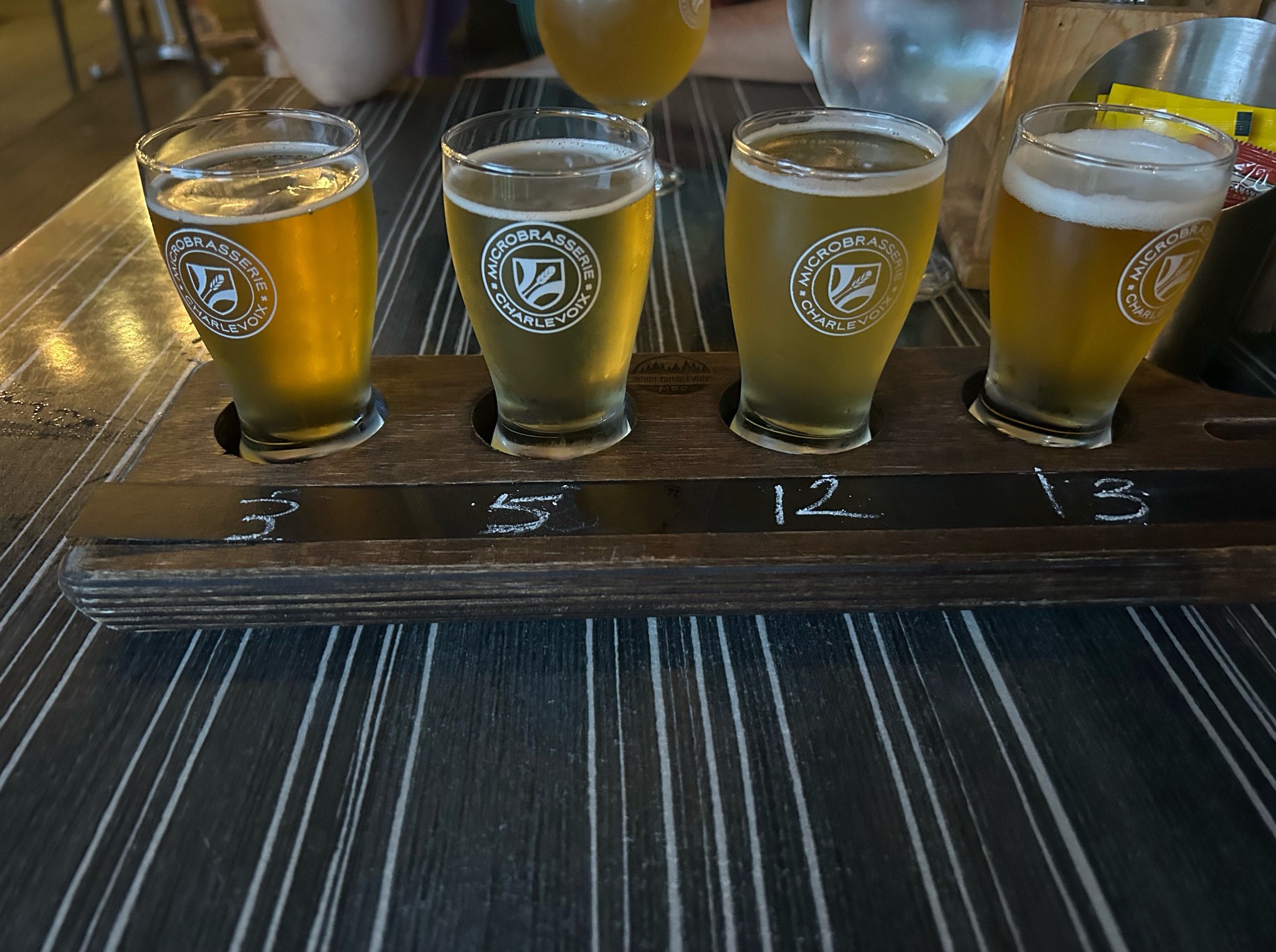 Dominus Vobiscum Triple, Microbrasserie Charlevoix / Le Saint Pub