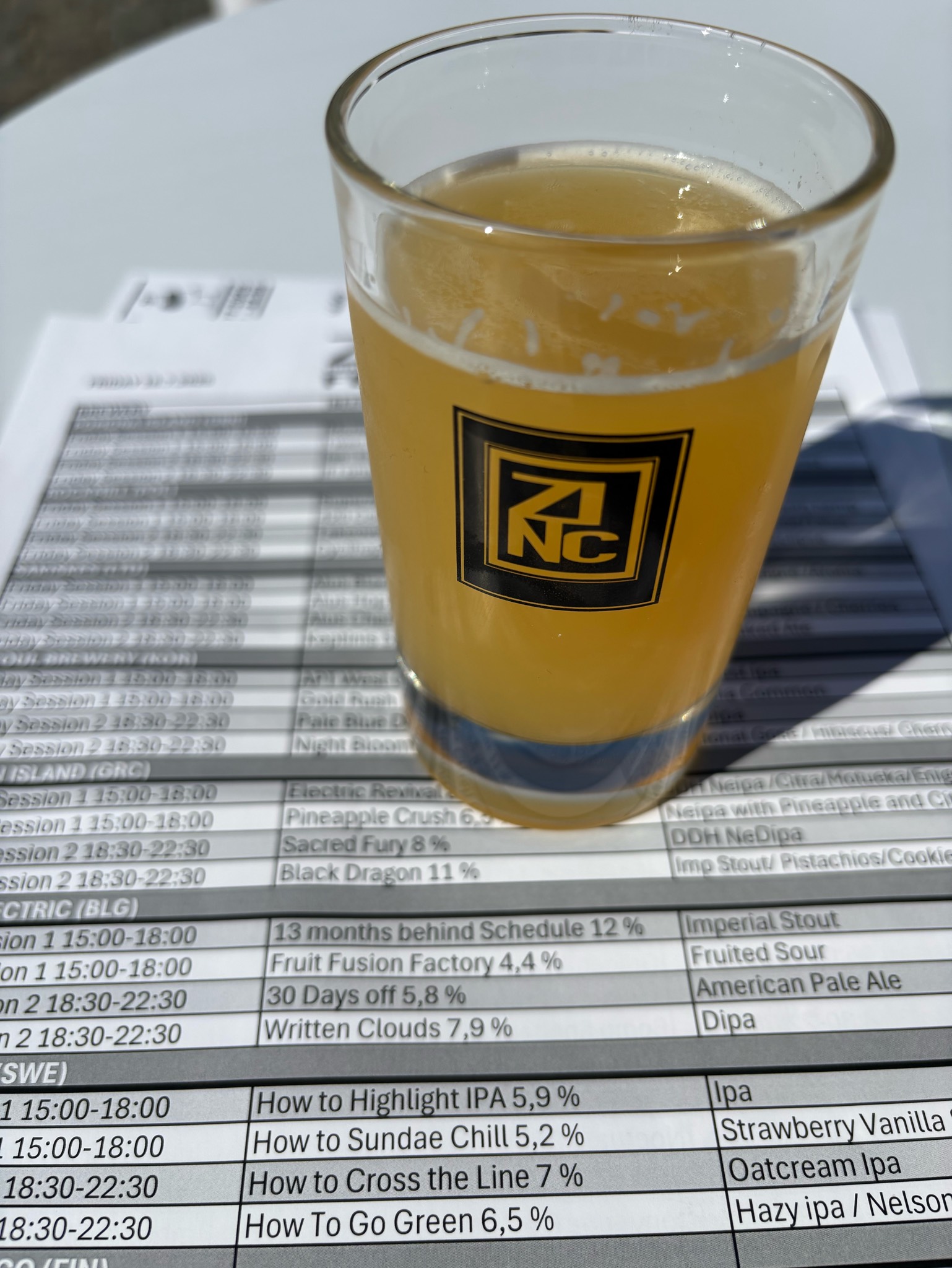 Hazy Discovery Manchester 2.0, Poland