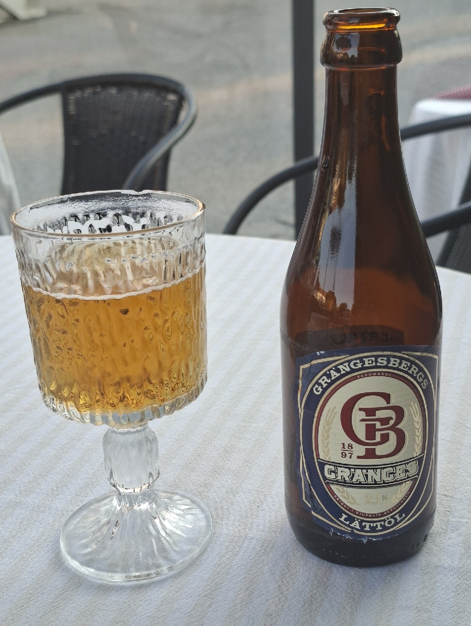 Gränges Lättöl 2.1%, Sweden