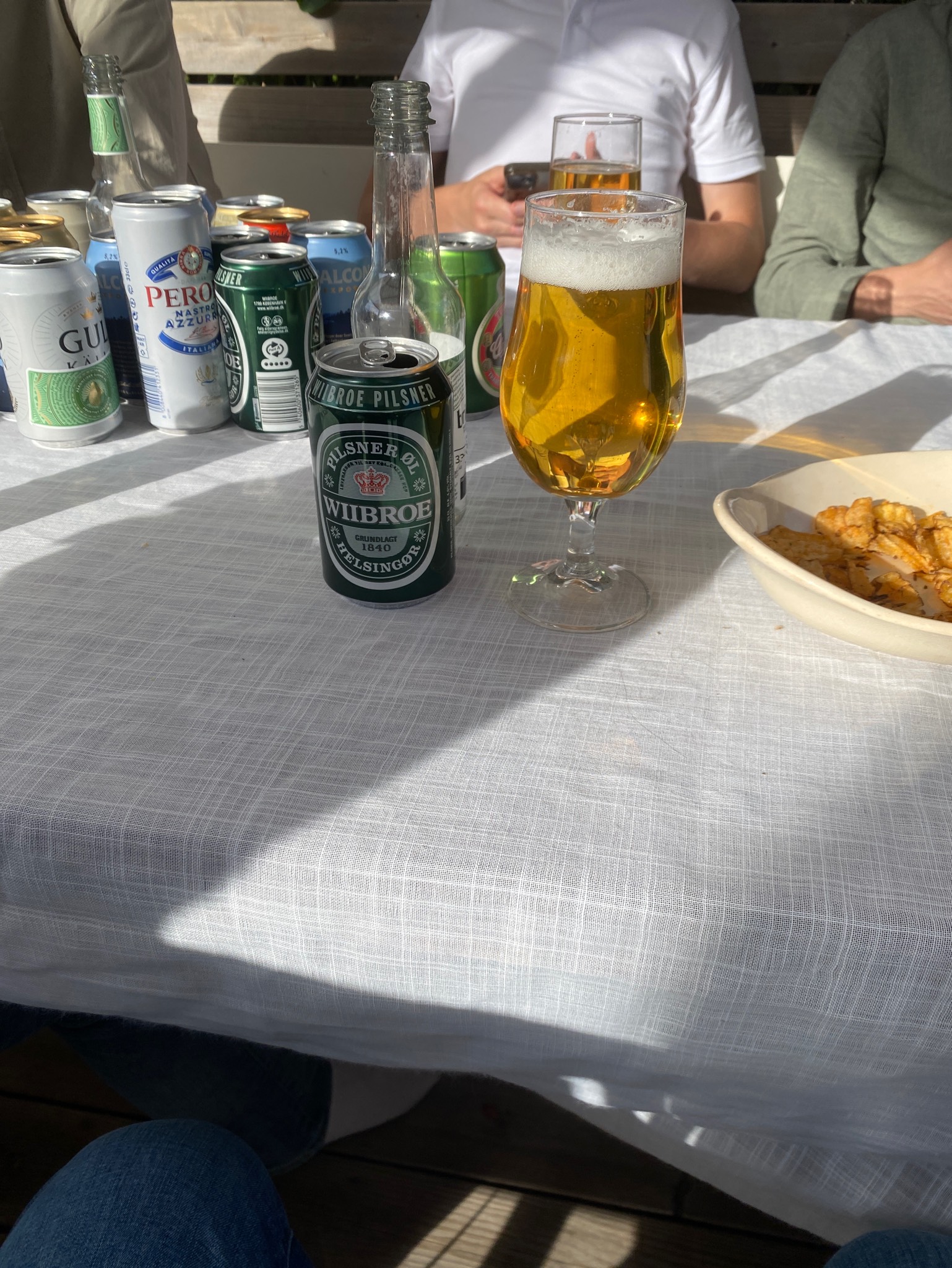 Wiibroe, Wiibroe Bryggeri