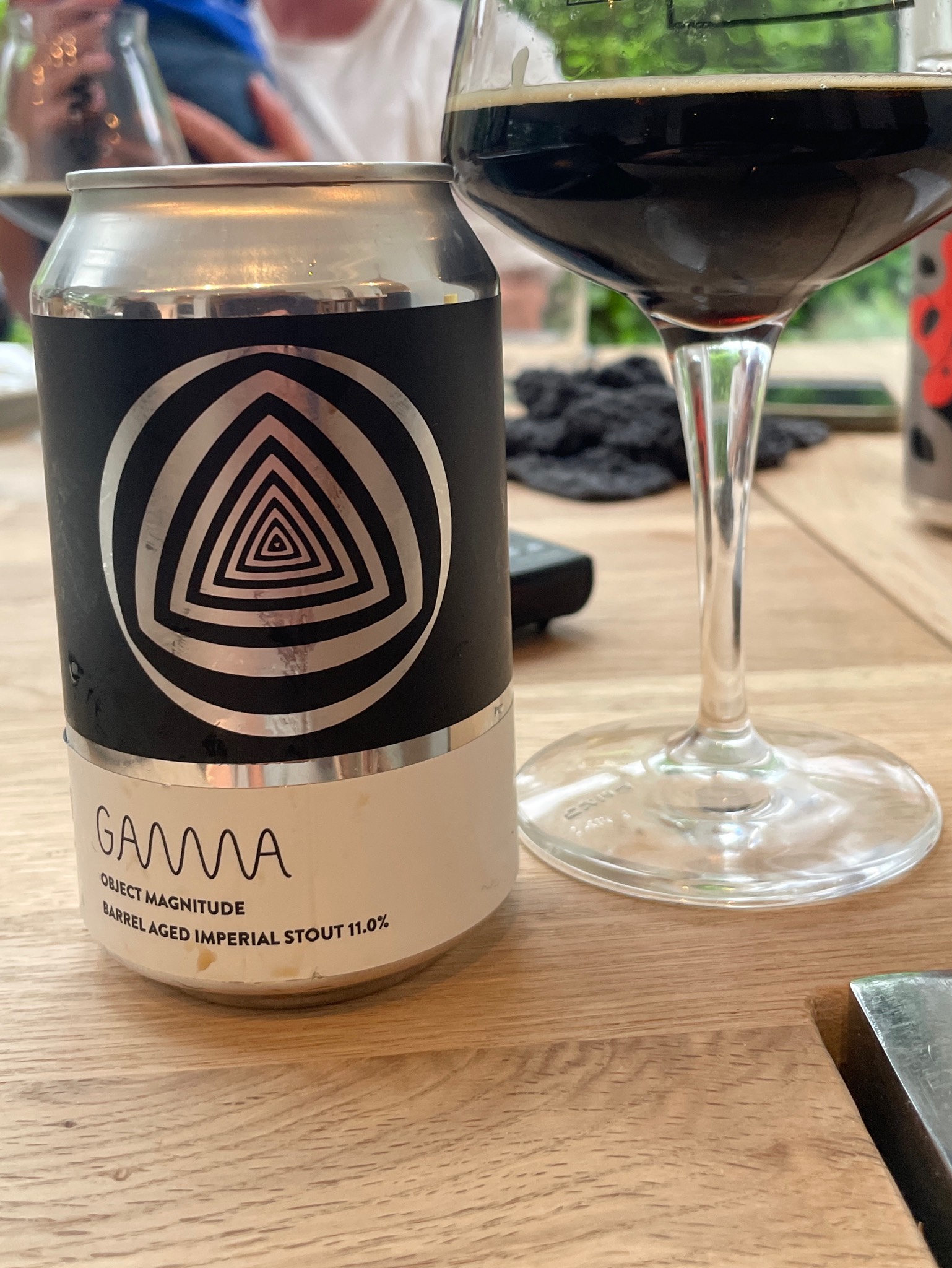 Object magnitude, Gamma Brewing Company
