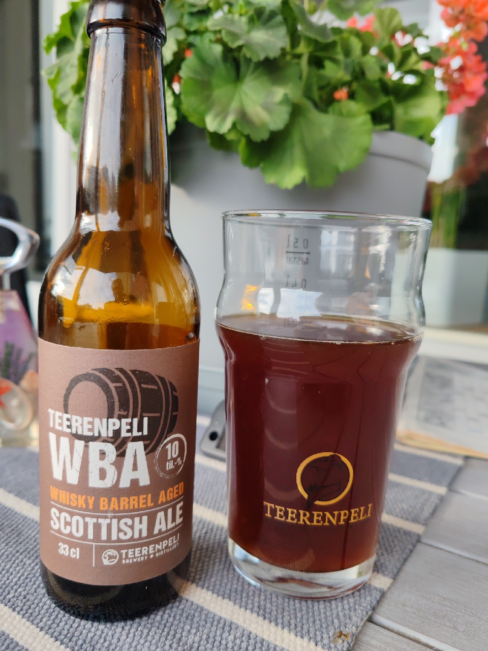 Teerenpeli WBA, Finland