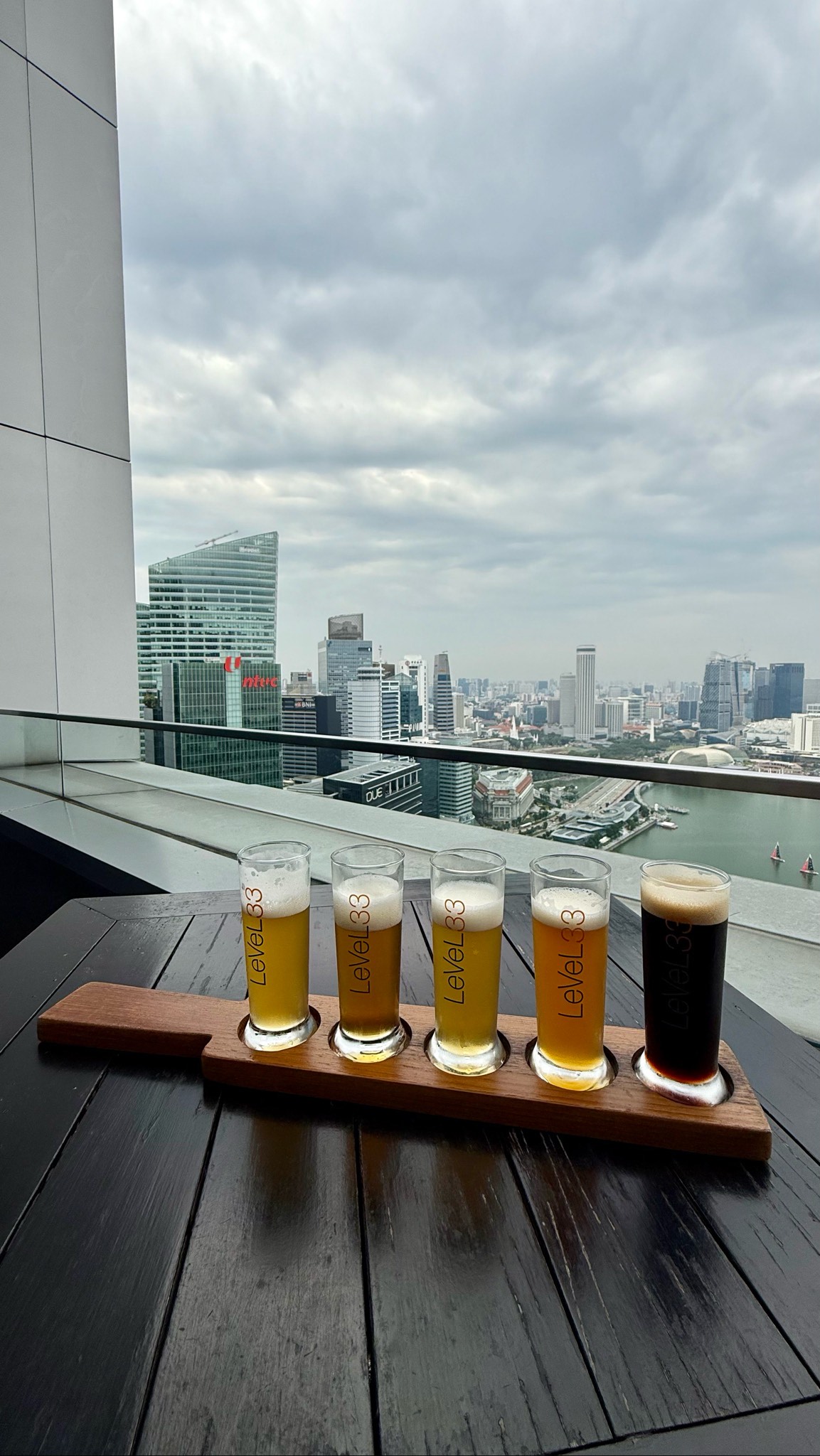 33.1 Blond Lager, LeVeL33