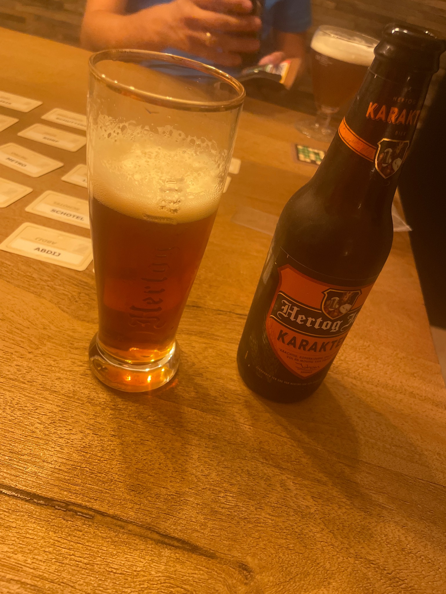 Karakter, Netherlands