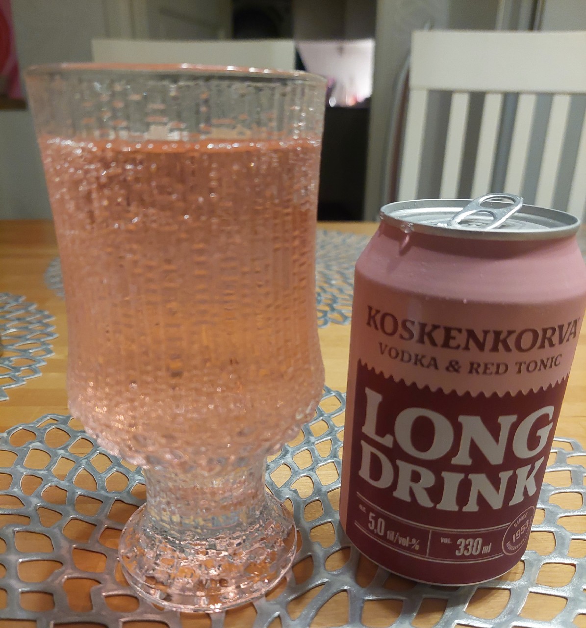 Koskenkorva Long Drink Vodka & Red Tonic, Anora Group