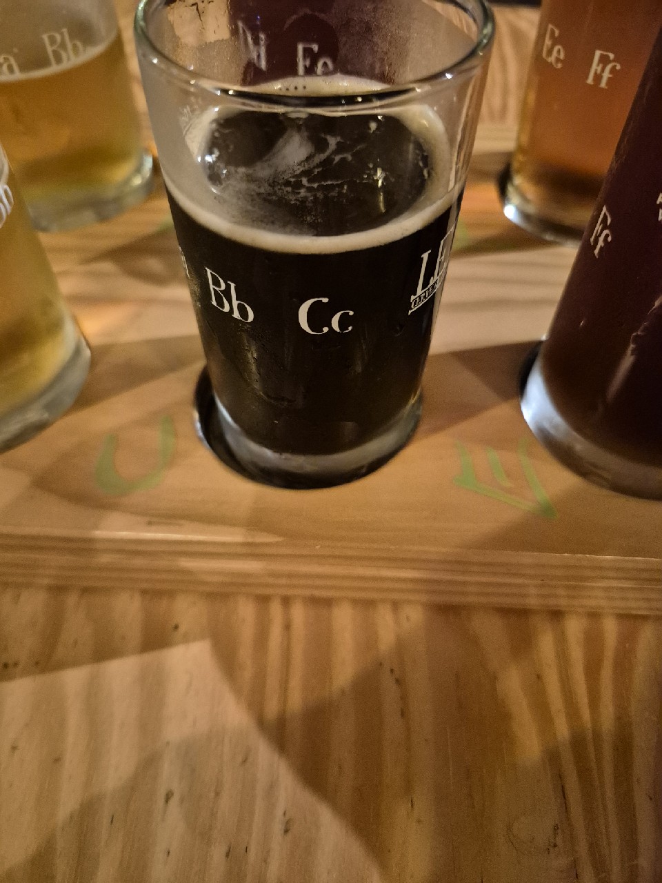 Letra C Stout, Fermentum - Engenharia Das Fermentações