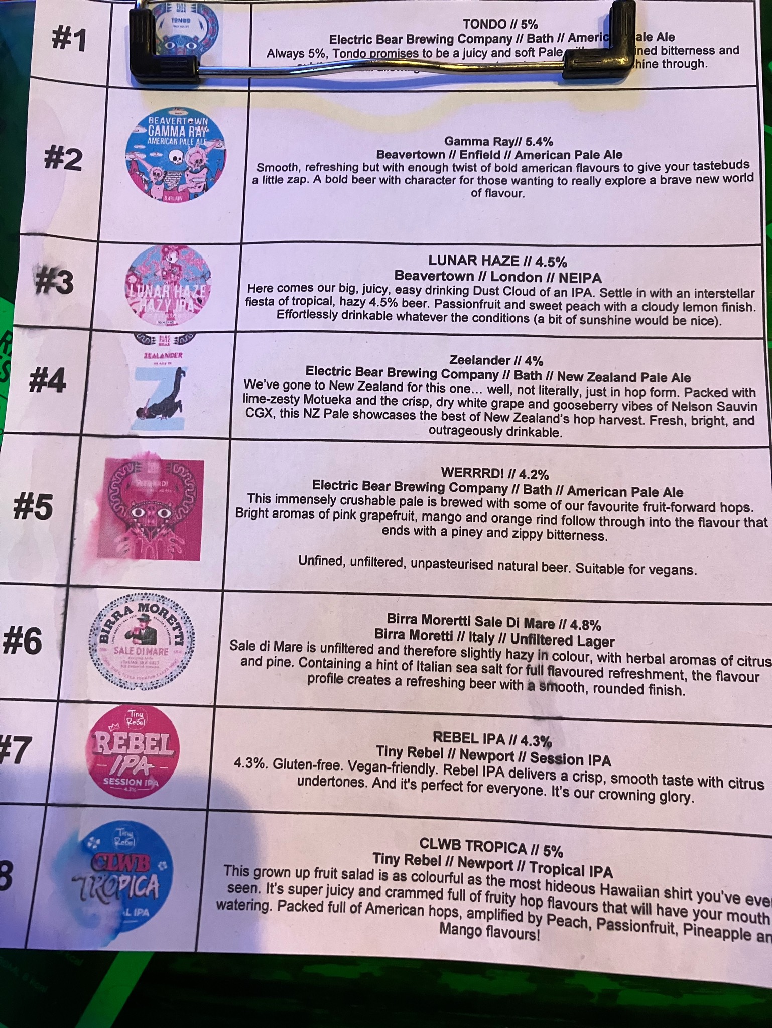 Werrrd!, Electric Bear Brewing Co.