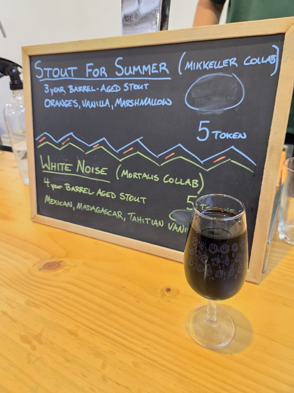 White Noise, Ology Brewing Co