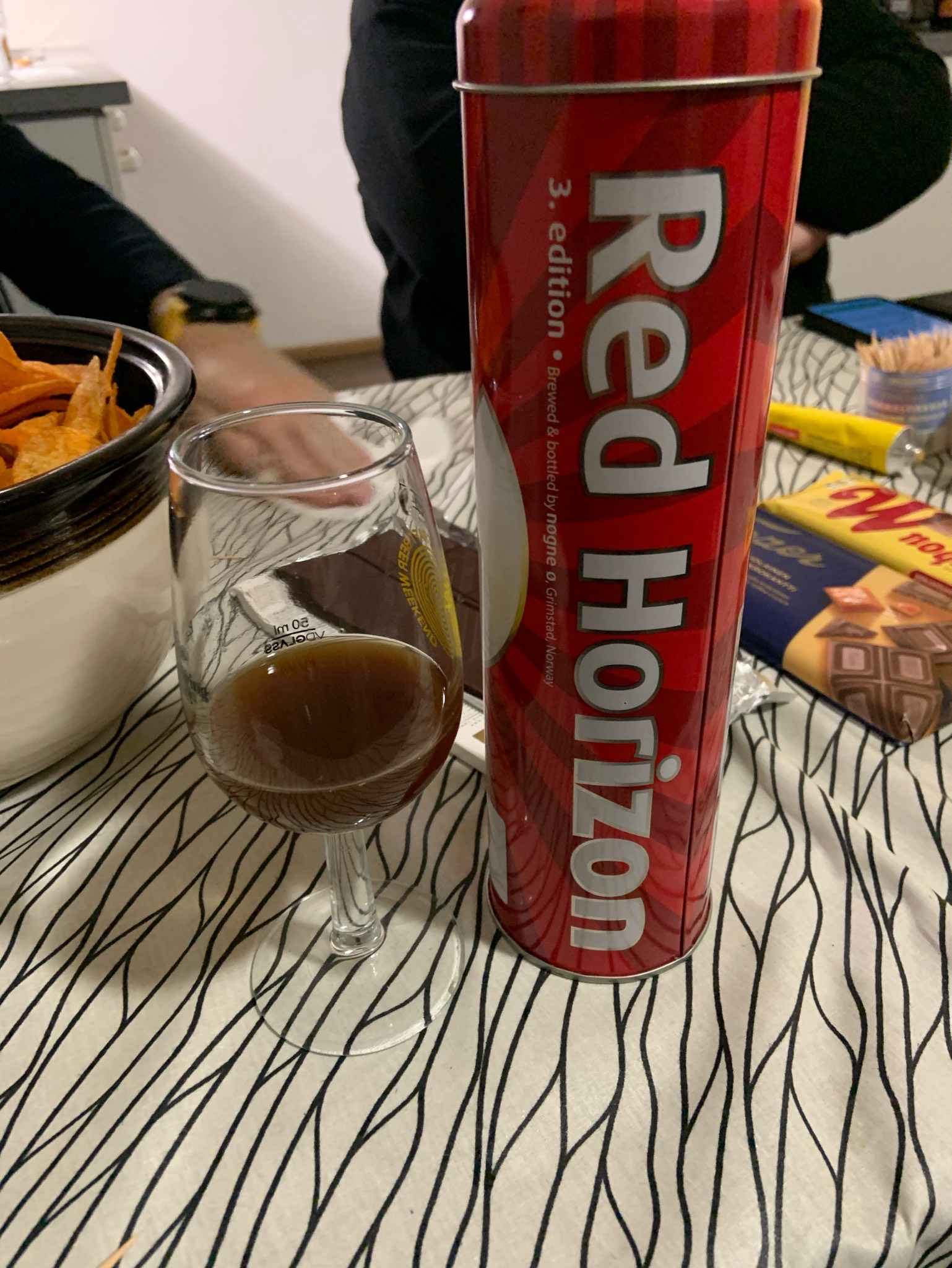 Red Horizon 3. Edition, Nøgne Ø