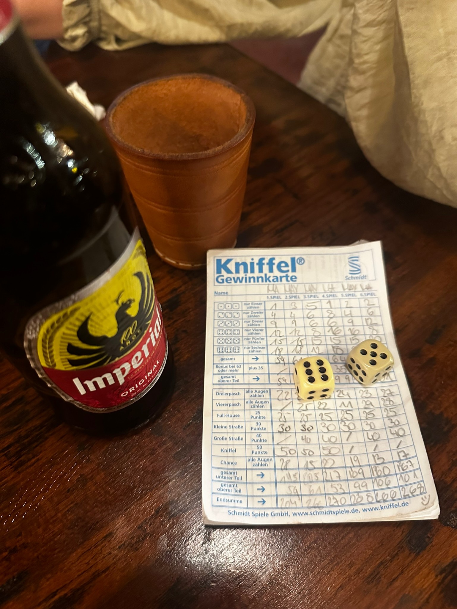 Imperial original, Cervercería Costa Rica