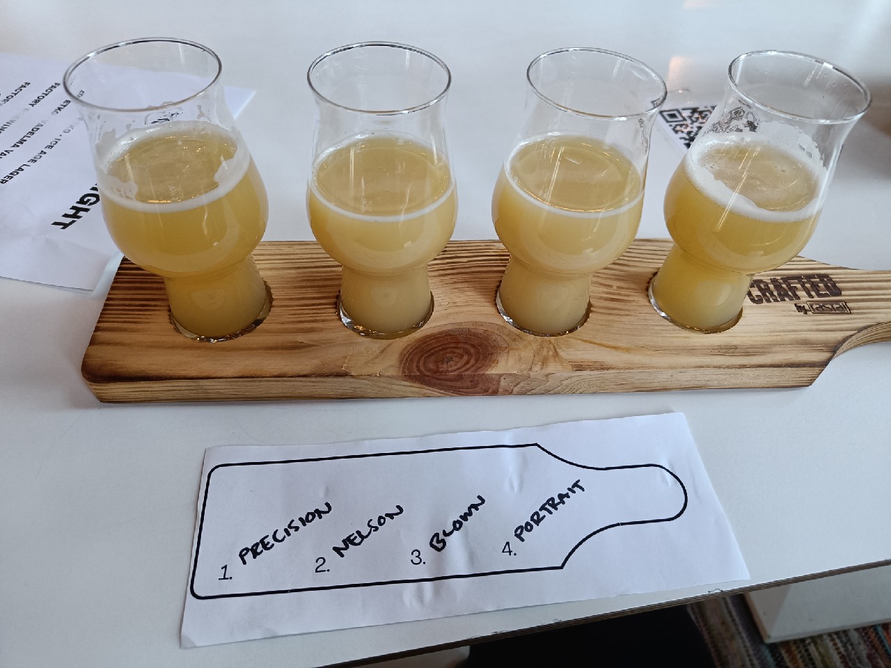 Quadruple Reveries of... Nelson Sauvin, Finland