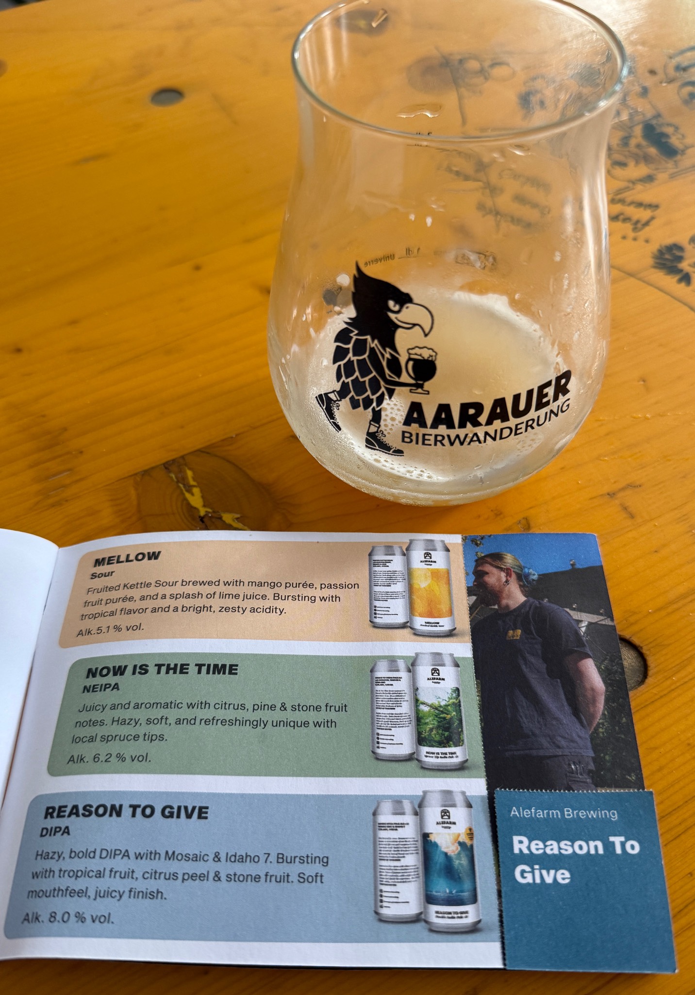 Now Is The Time, Denmark