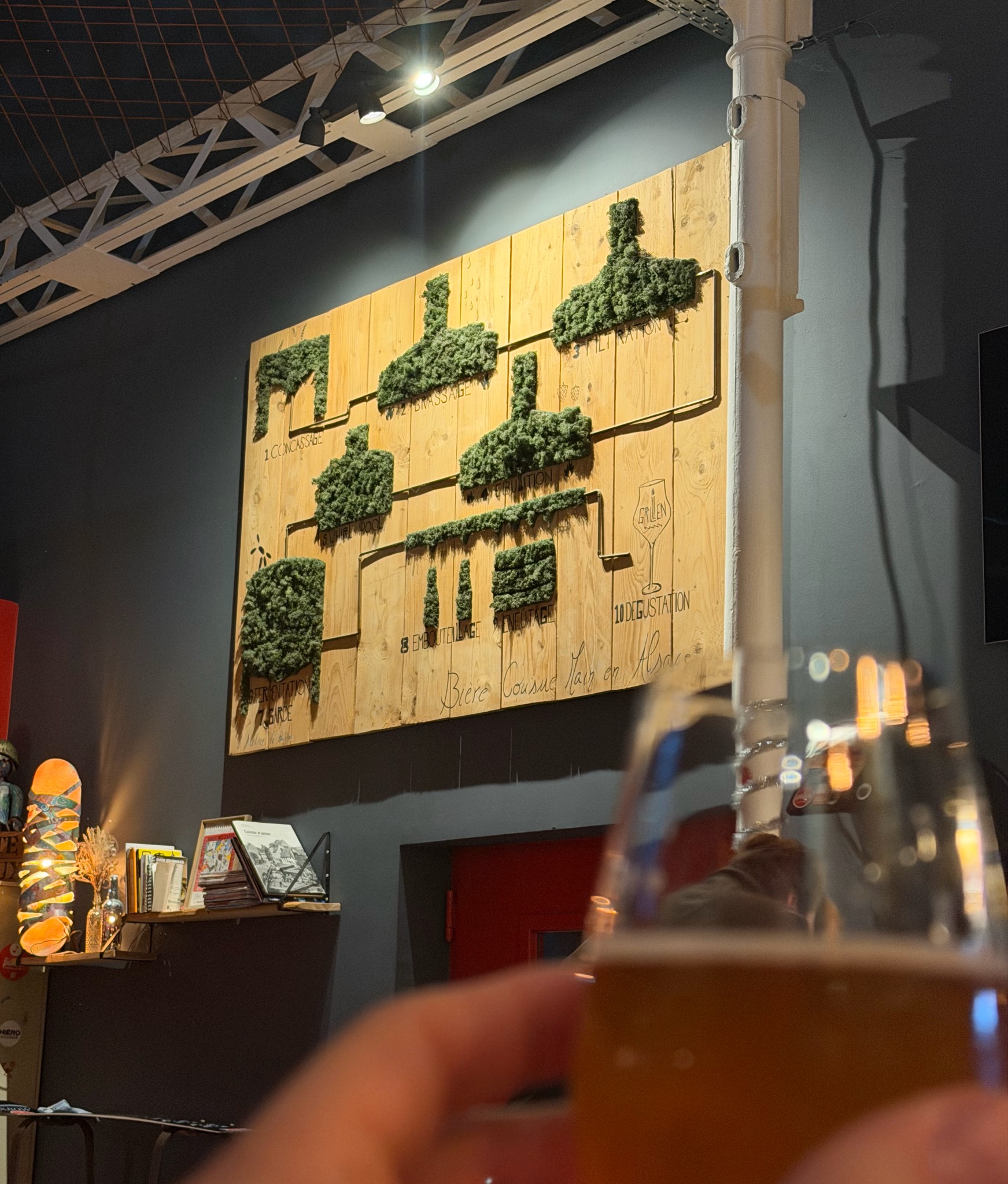 Hindi, Brasserie Du Grillen