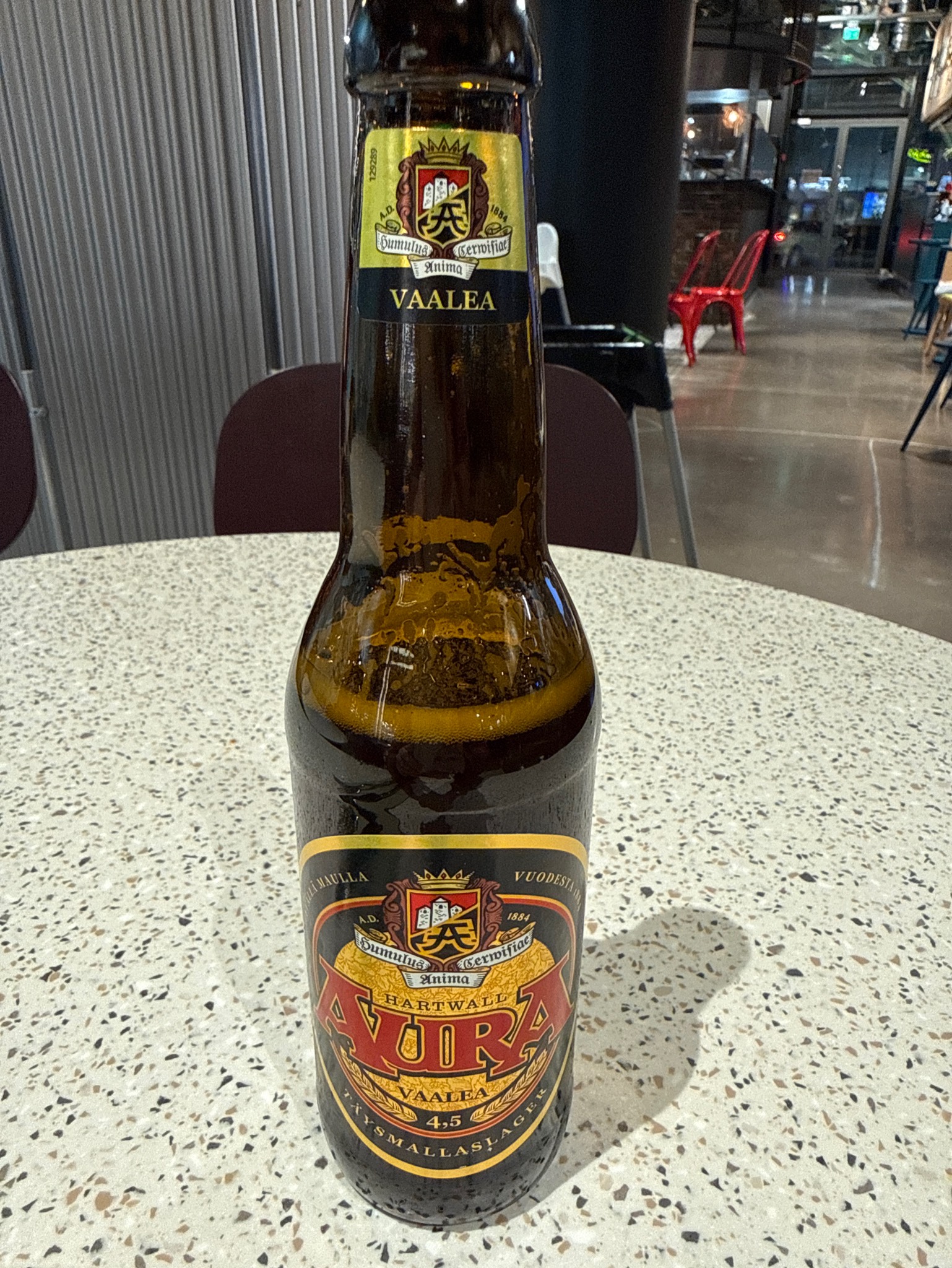 Aura III / 4.5%, Finland