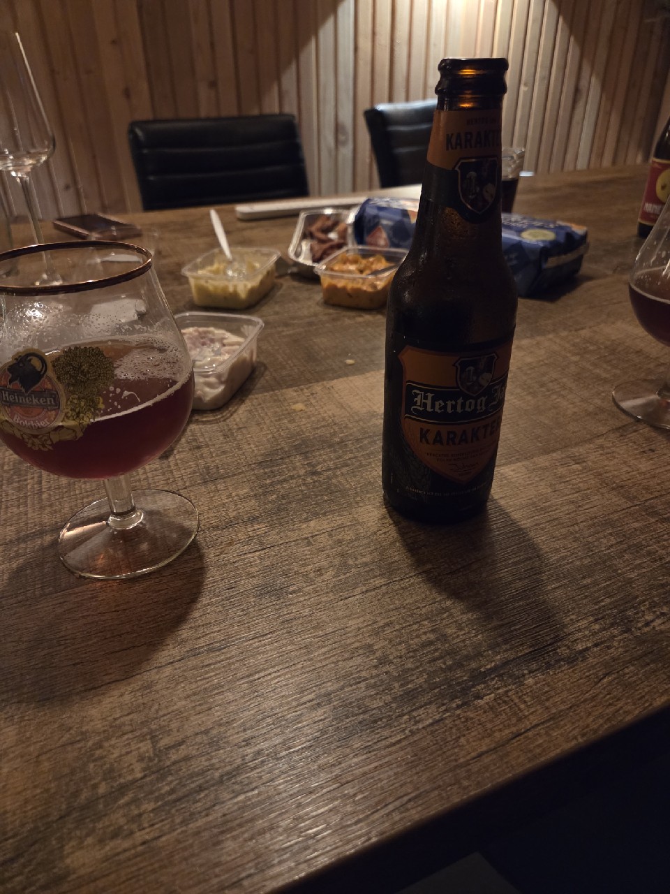 Karakter, Hertog Jan (A-B InBev)