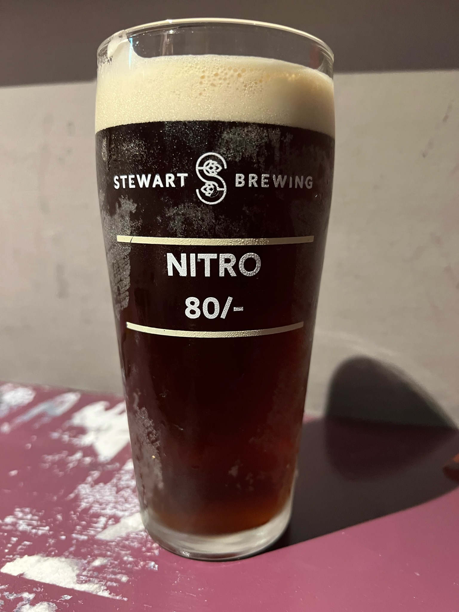 Stewart's 80/-, Scotland