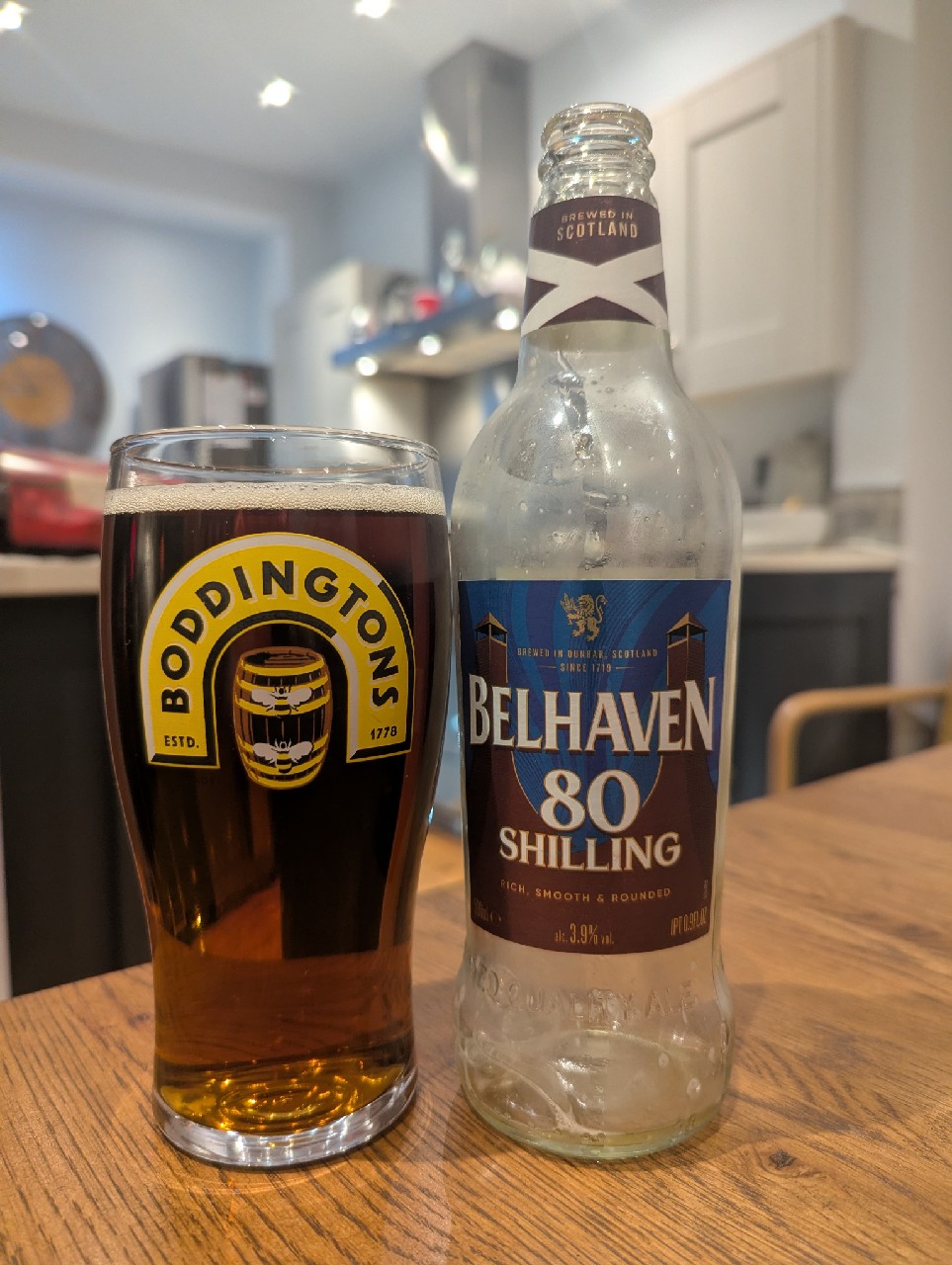 80 Shilling, Scotland