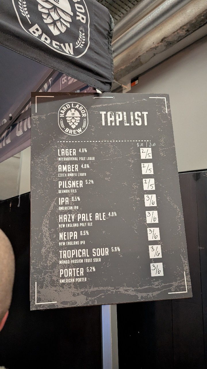 Hard Labor NEIPA, Switzerland