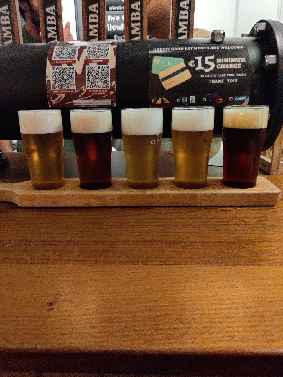 R[i]ot Nürnberger Rotbier, Orca Brau